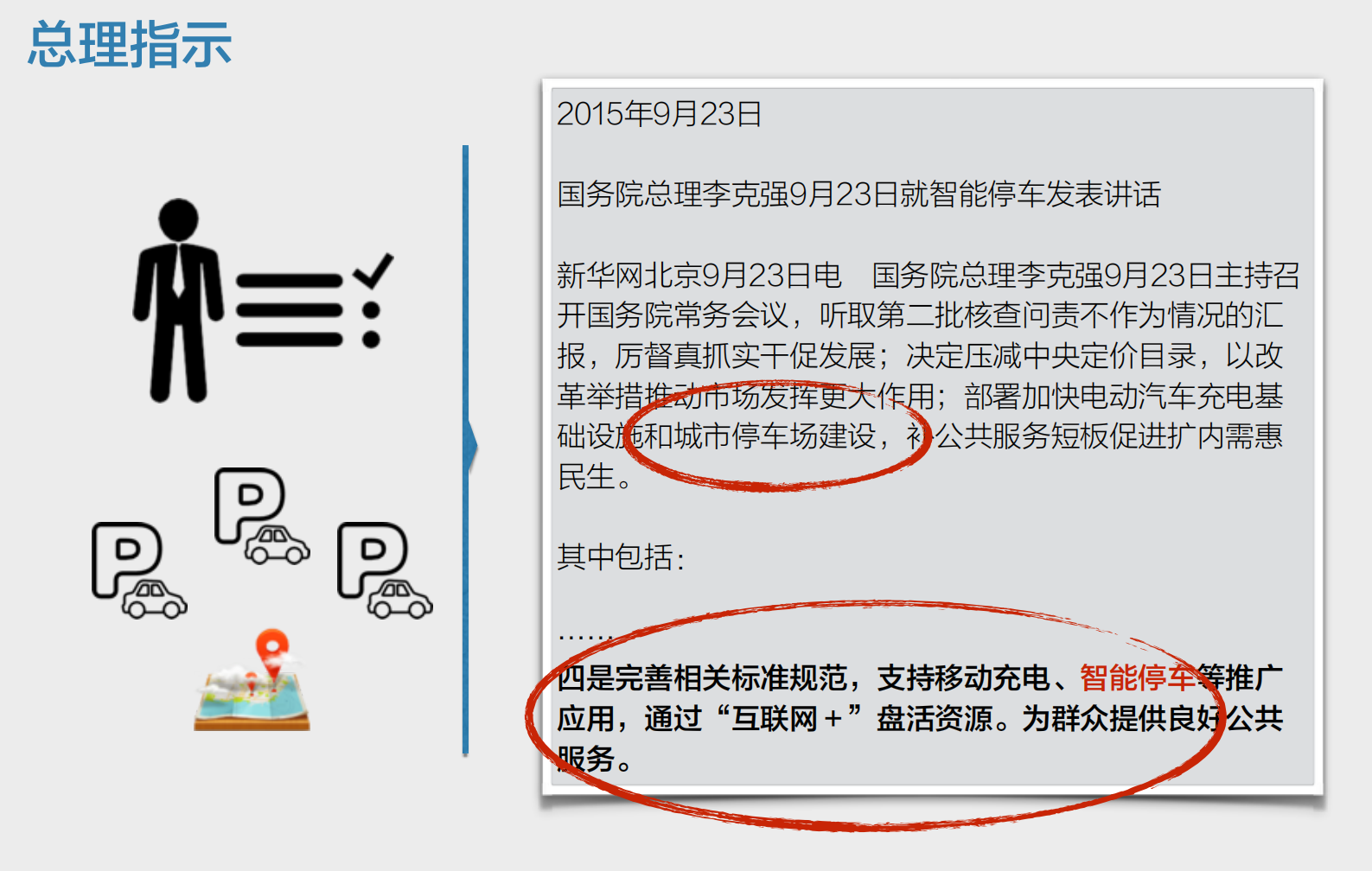 移动智能停车一体化执行方案_ITIL之家(www.itilzj.com)_.PDF 第7页