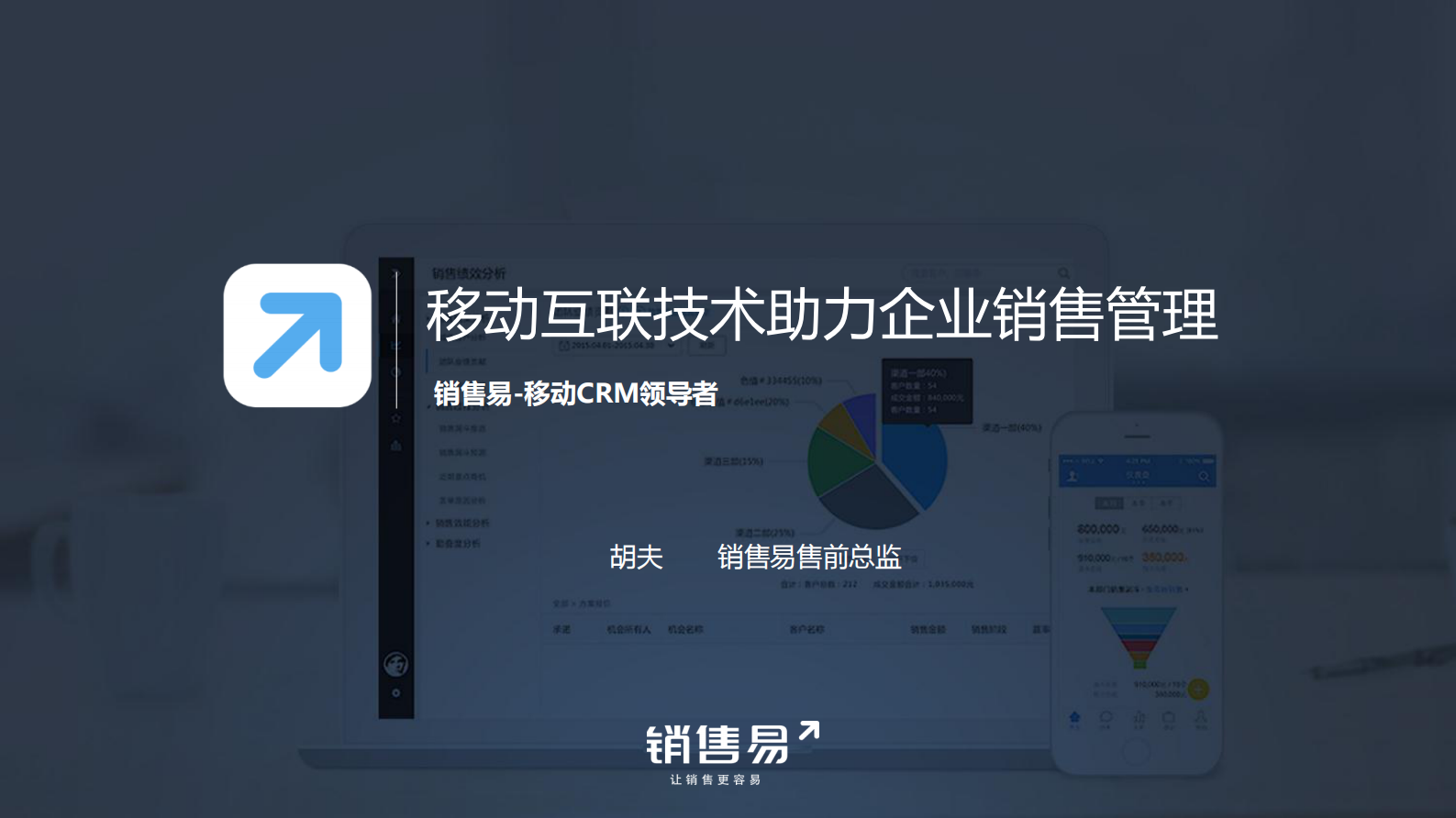 移动互联技术助理制造企业管理_ITIL之家(www.itilzj.com)_.PDF 第1页