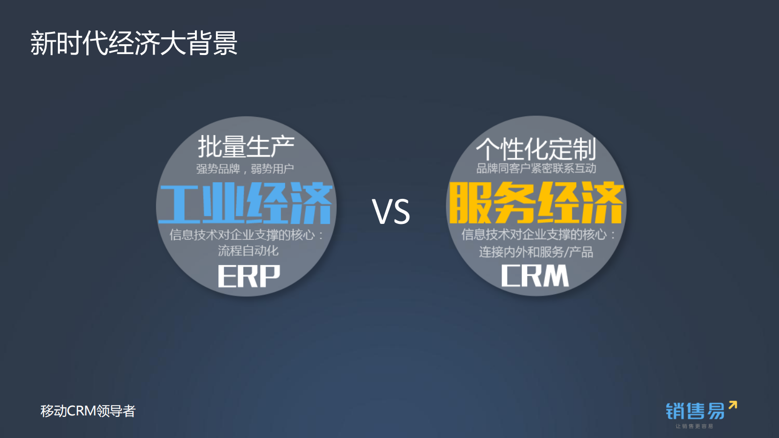 移动互联技术助理制造企业管理_ITIL之家(www.itilzj.com)_.PDF 第5页