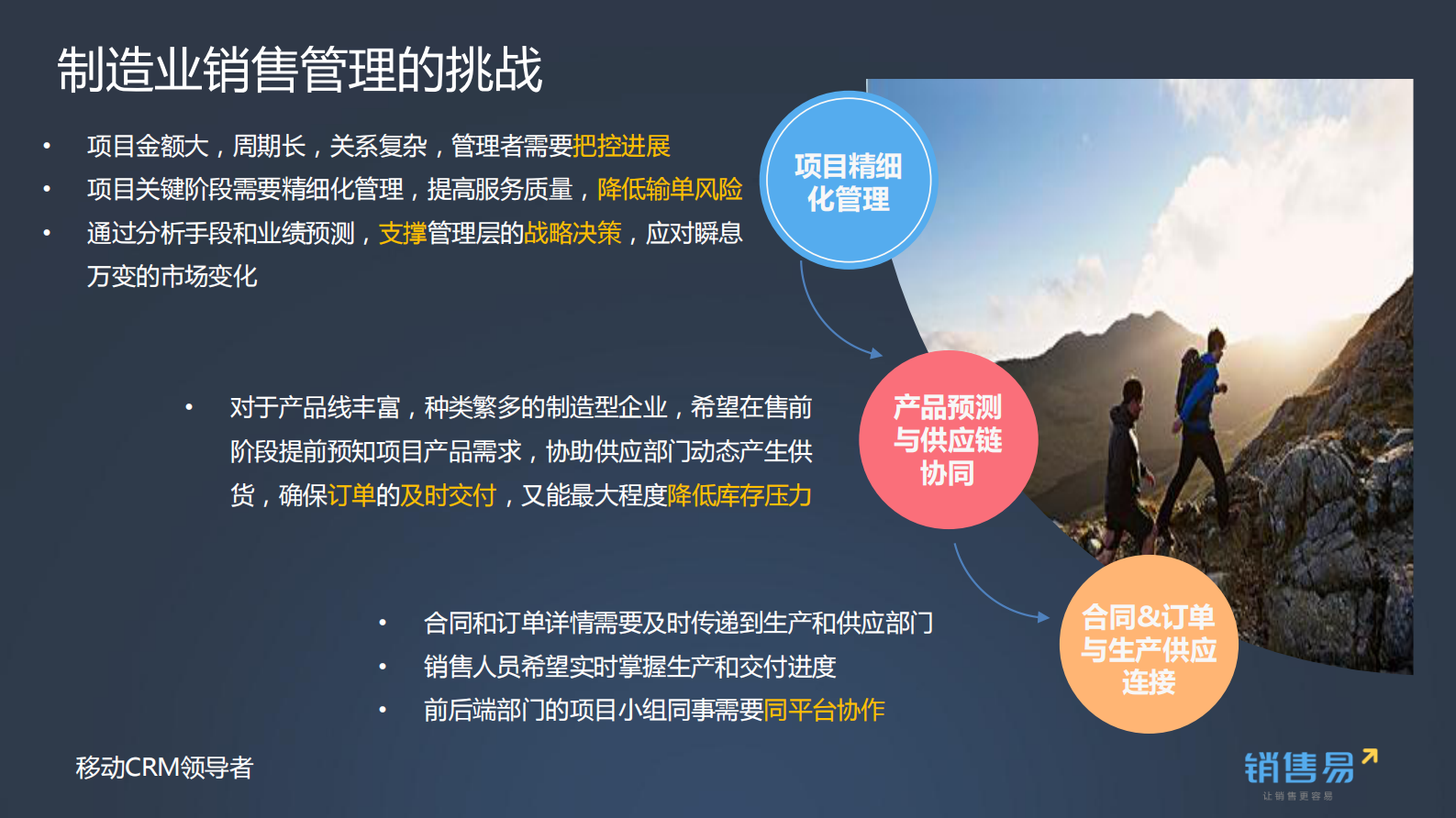 移动互联技术助理制造企业管理_ITIL之家(www.itilzj.com)_.PDF 第6页