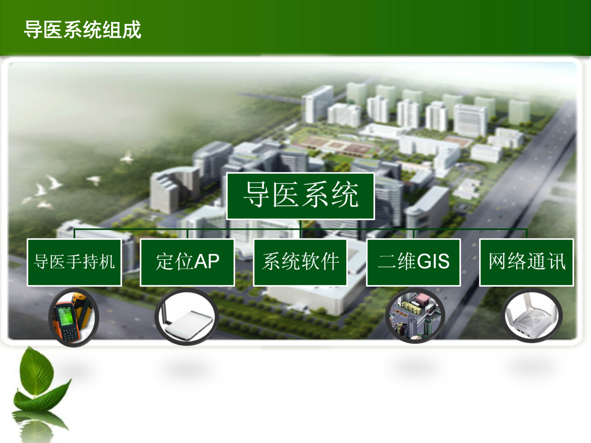 医院类物联网解决方案_ITIL之家(www.itilzj.com)_.PPT 第5页