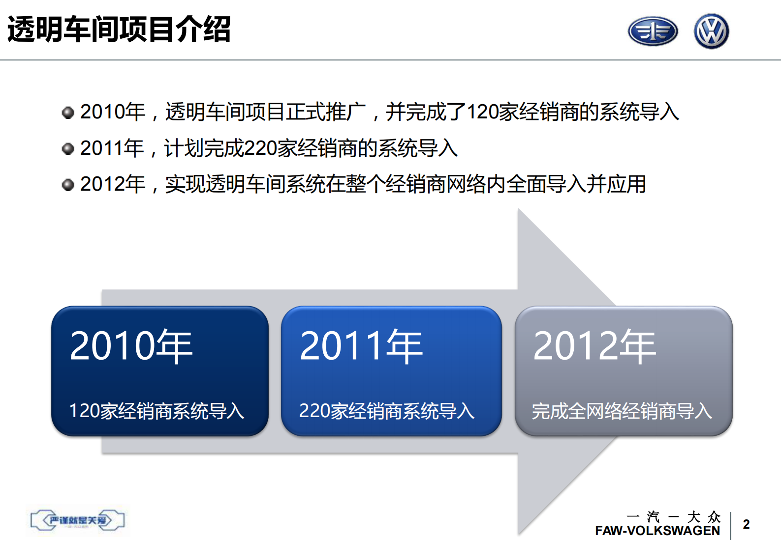 一汽大众透明车间_ITIL之家(www.itilzj.com)_.PDF 第3页