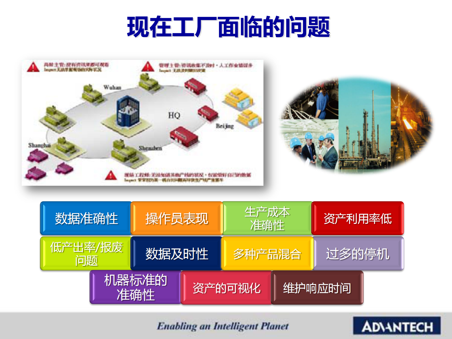 研华智慧工厂自动化解决方案_ITIL之家(www.itilzj.com)_.PDF 第7页