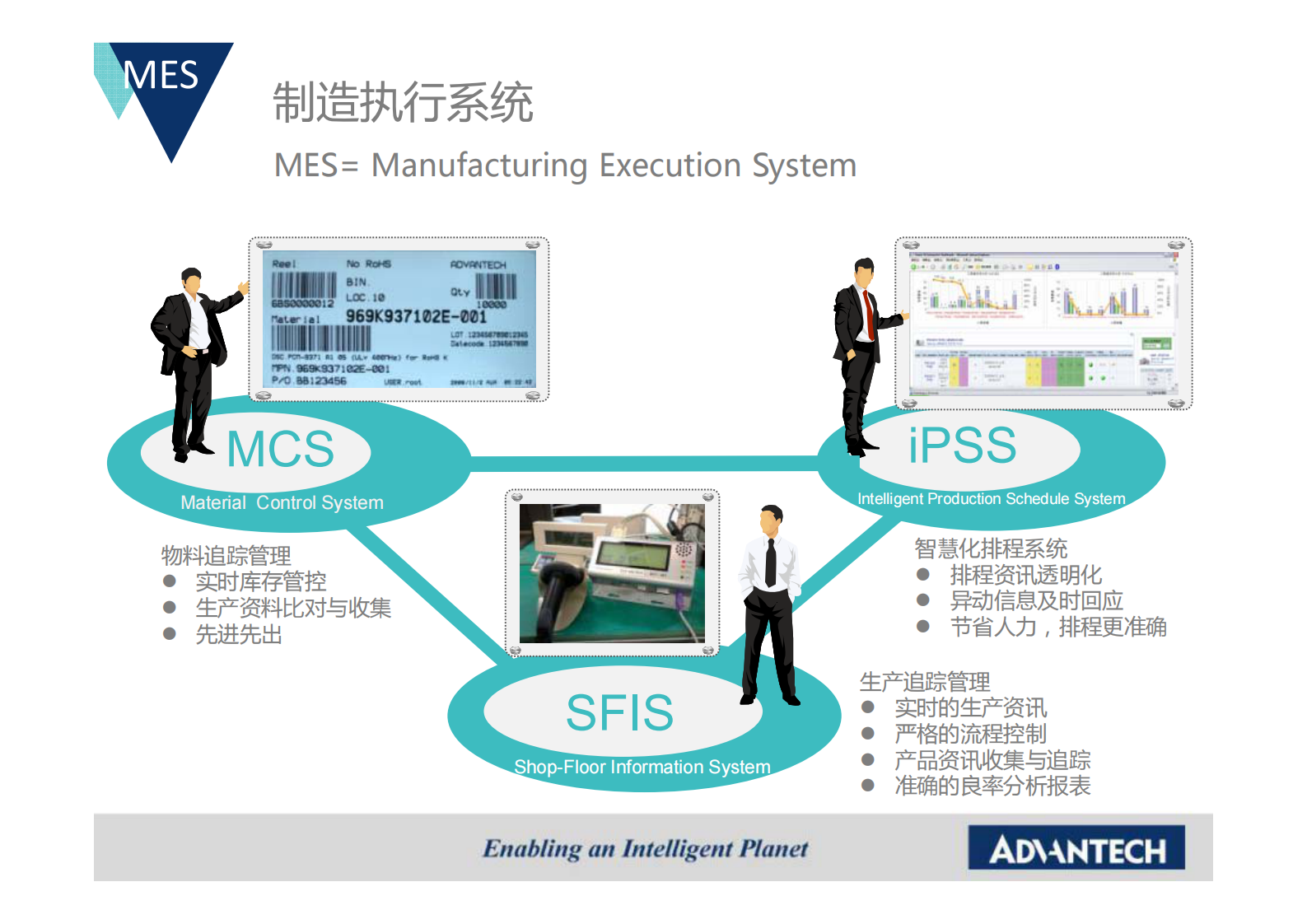 研华ME解决方案_ITIL之家(www.itilzj.com)_.PDF 第5页