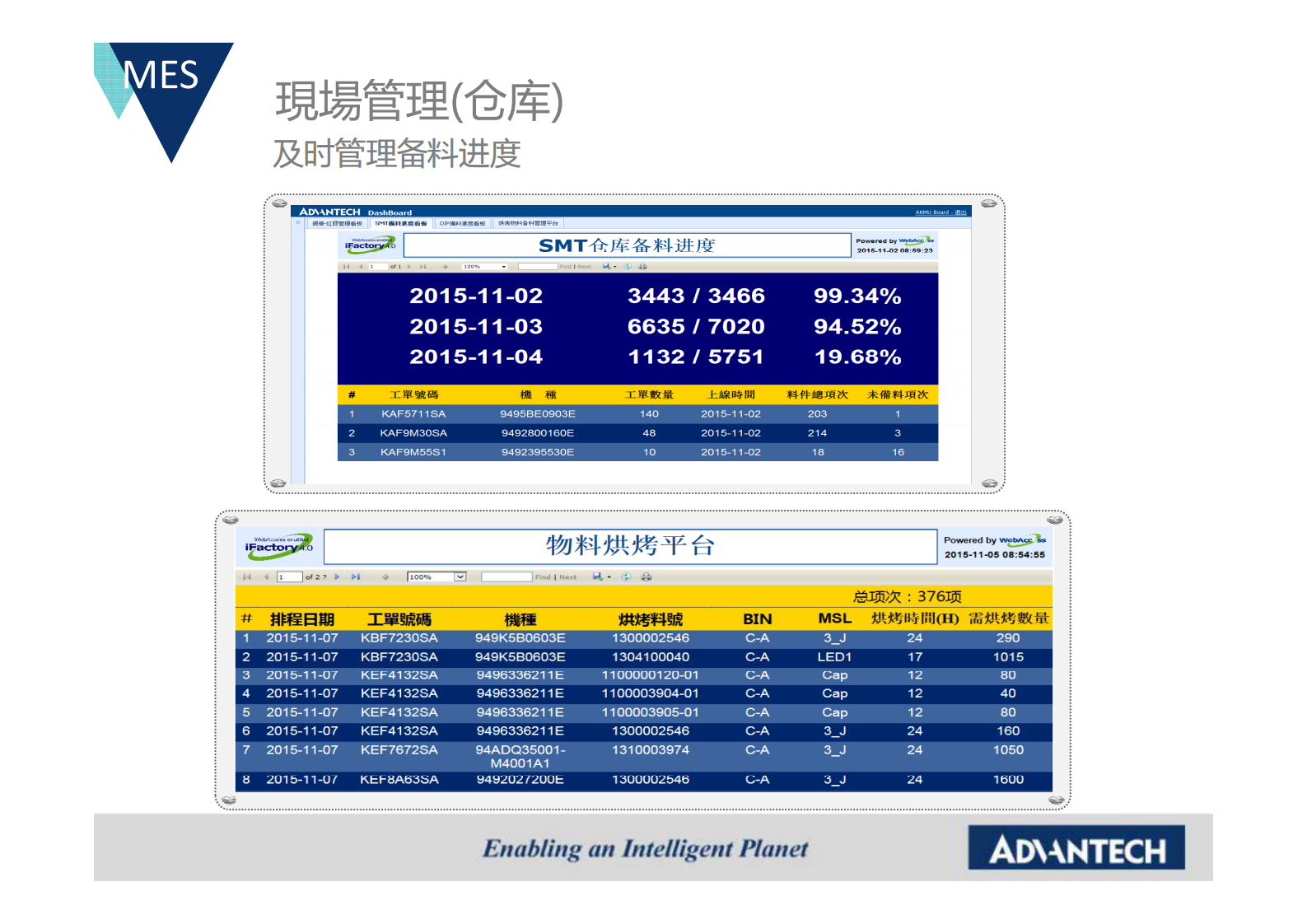 研华ME解决方案_ITIL之家(www.itilzj.com)_.PDF 第10页