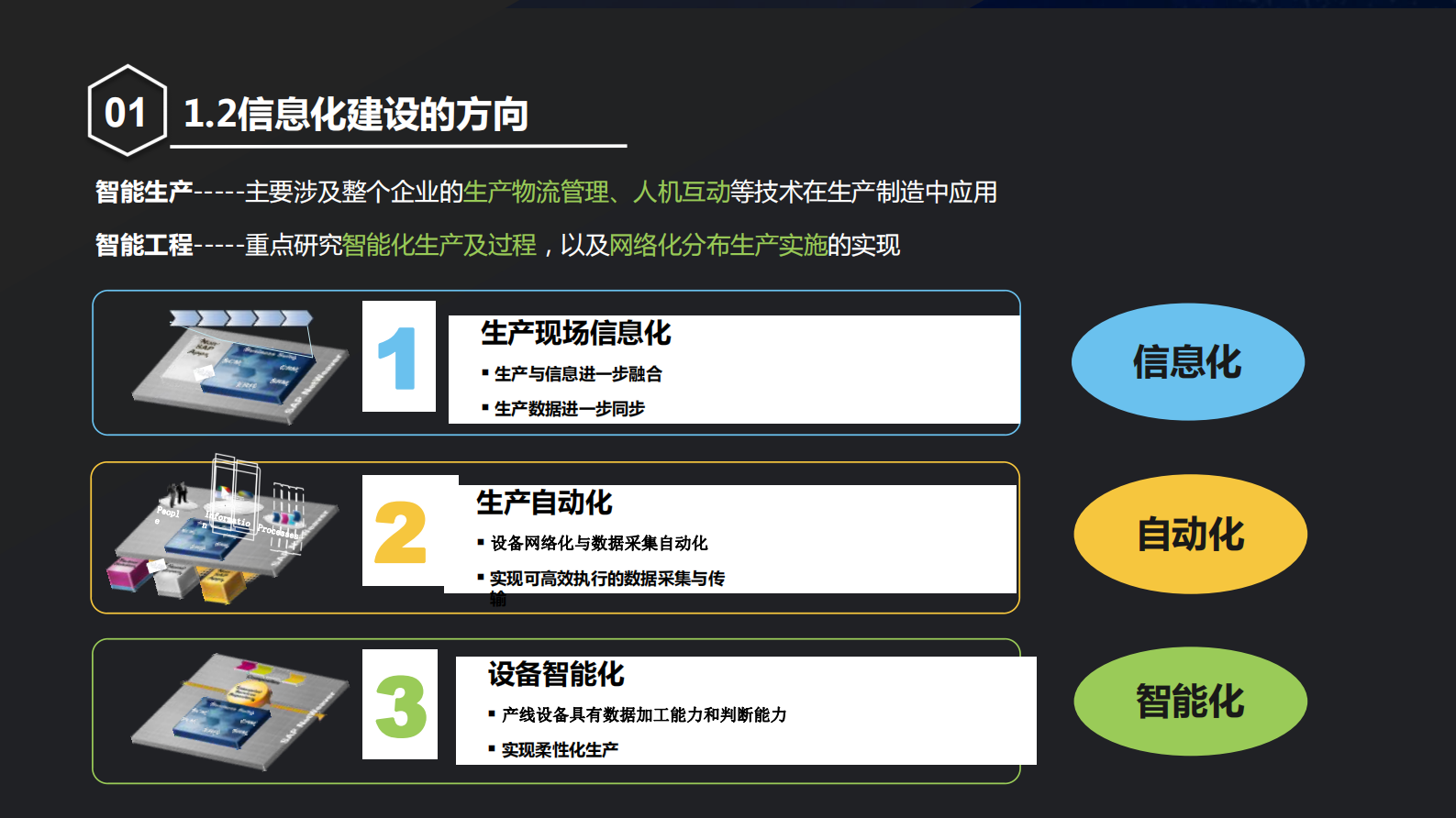 信息化和工业自动化深度融合助力实现数字化智慧工厂_ITIL之家(www.itilzj.com)_.PDF 第5页