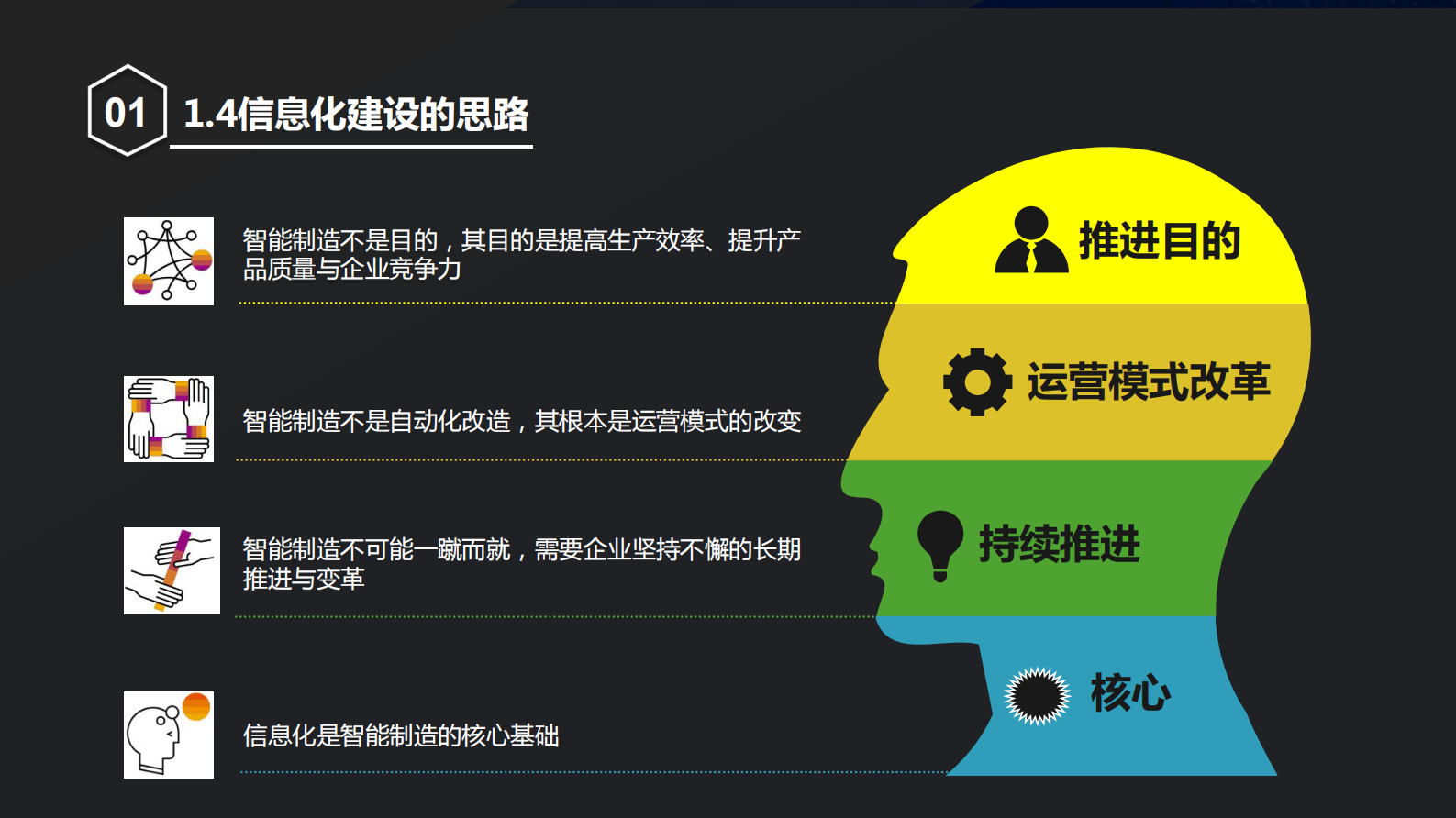 信息化和工业自动化深度融合助力实现数字化智慧工厂_ITIL之家(www.itilzj.com)_.PDF 第8页