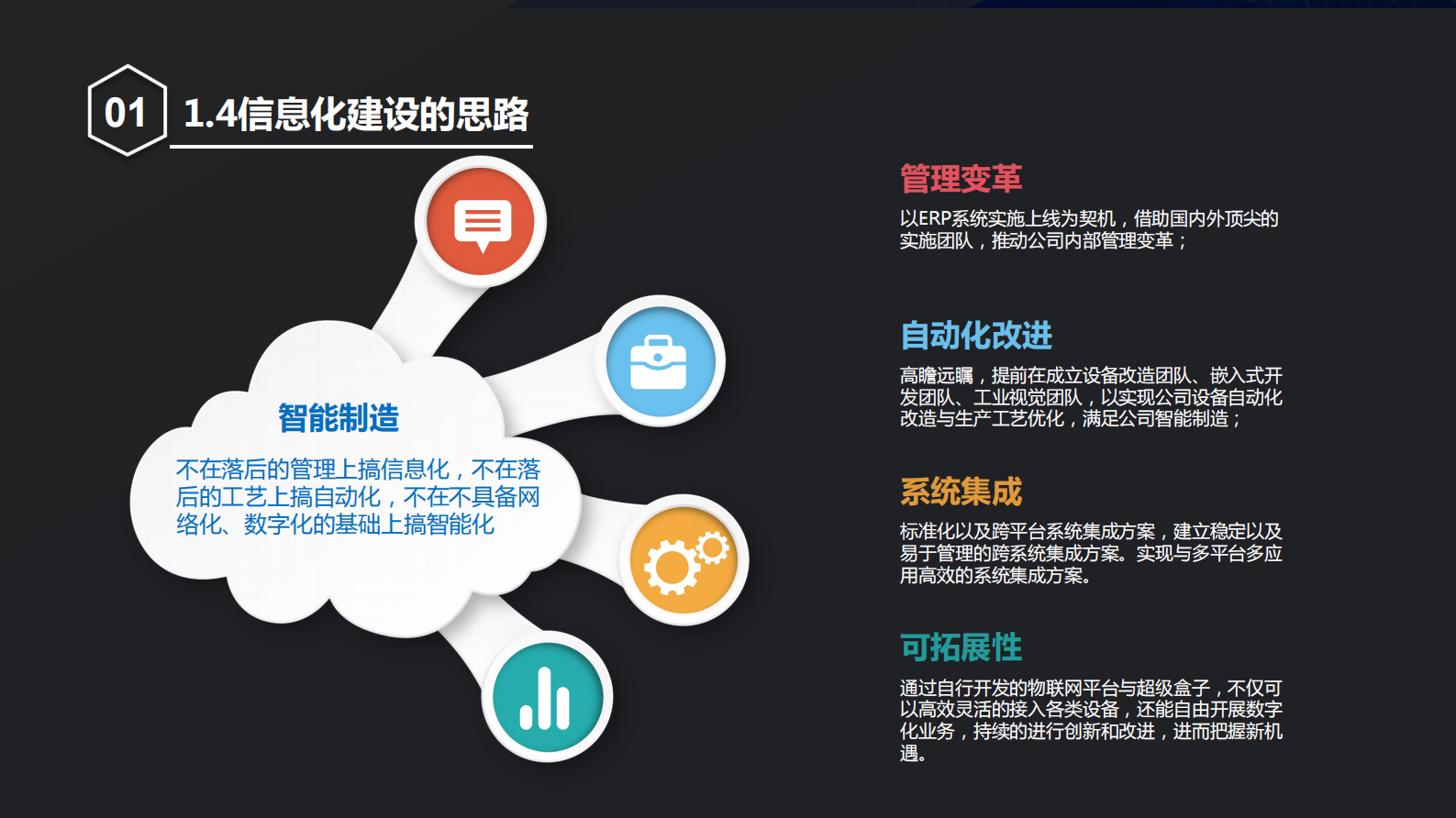 信息化和工业自动化深度融合助力实现数字化智慧工厂_ITIL之家(www.itilzj.com)_.PDF 第9页
