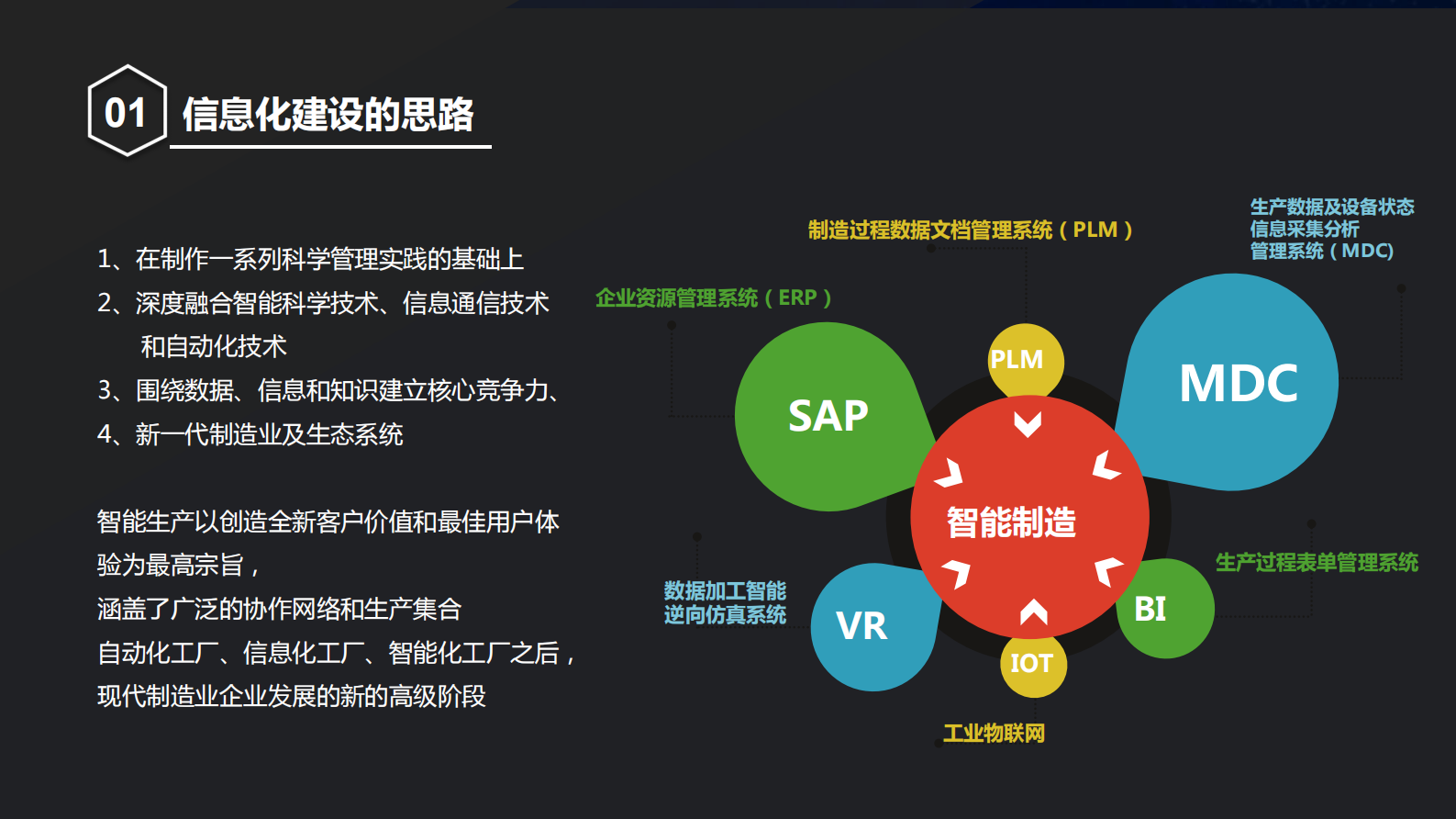 信息化和工业自动化深度融合助力实现数字化智慧工厂_ITIL之家(www.itilzj.com)_.PDF 第10页