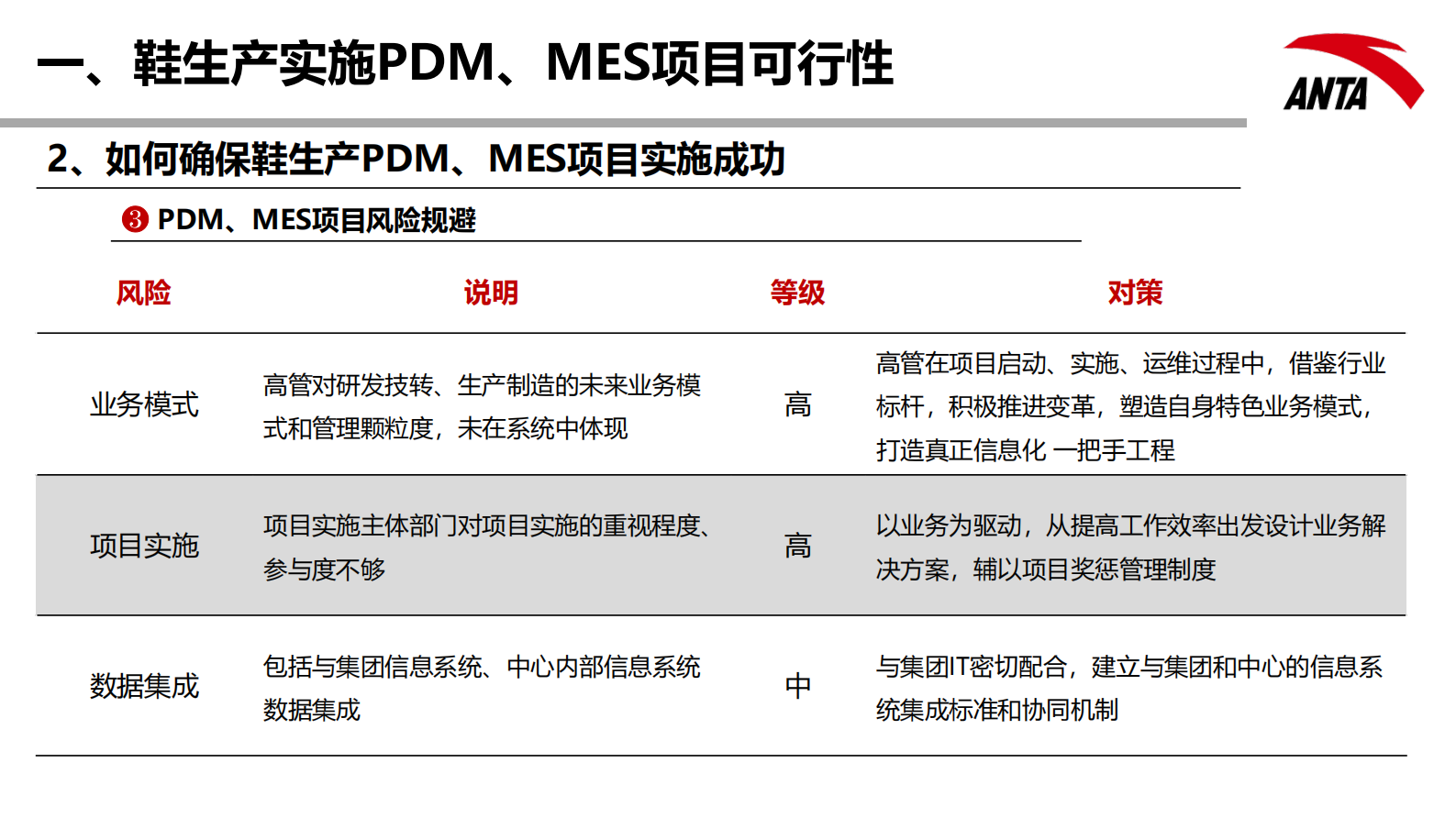 鞋生产中心PDM、MES系统立项报告_ITIL之家(www.itilzj.com)_.PDF 第9页