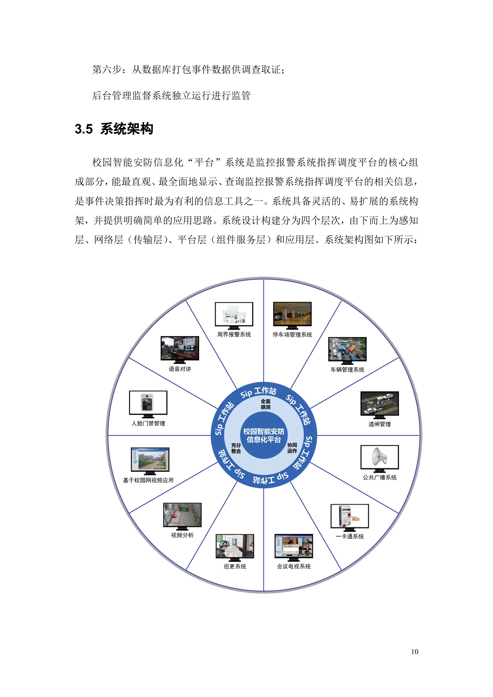 校园智能安防信息化系统_ITIL之家(www.itilzj.com)_.DOC 第10页