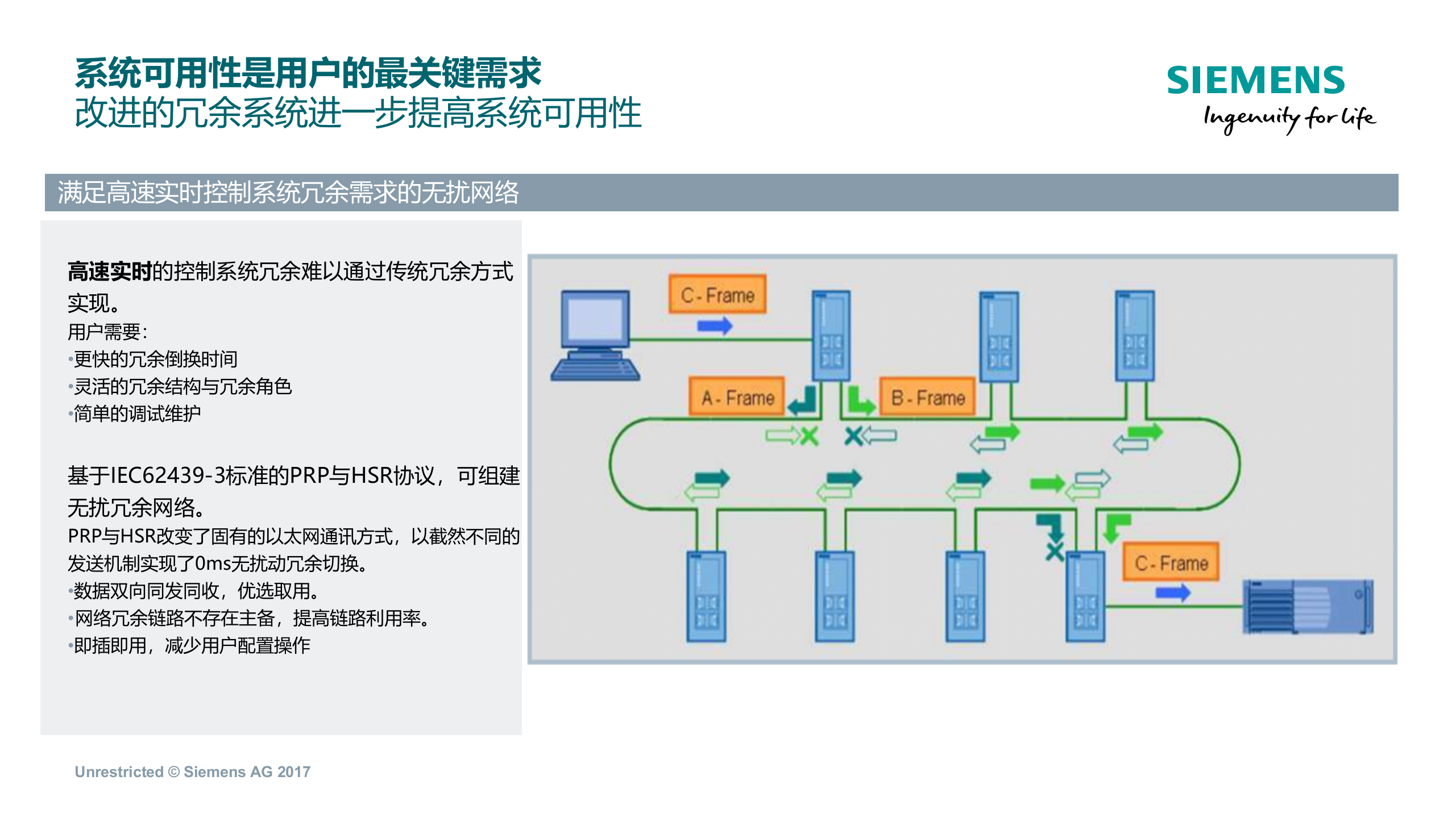 西门子助力企业实施数字化工厂_ITIL之家(www.itilzj.com)_.PPTX 第10页