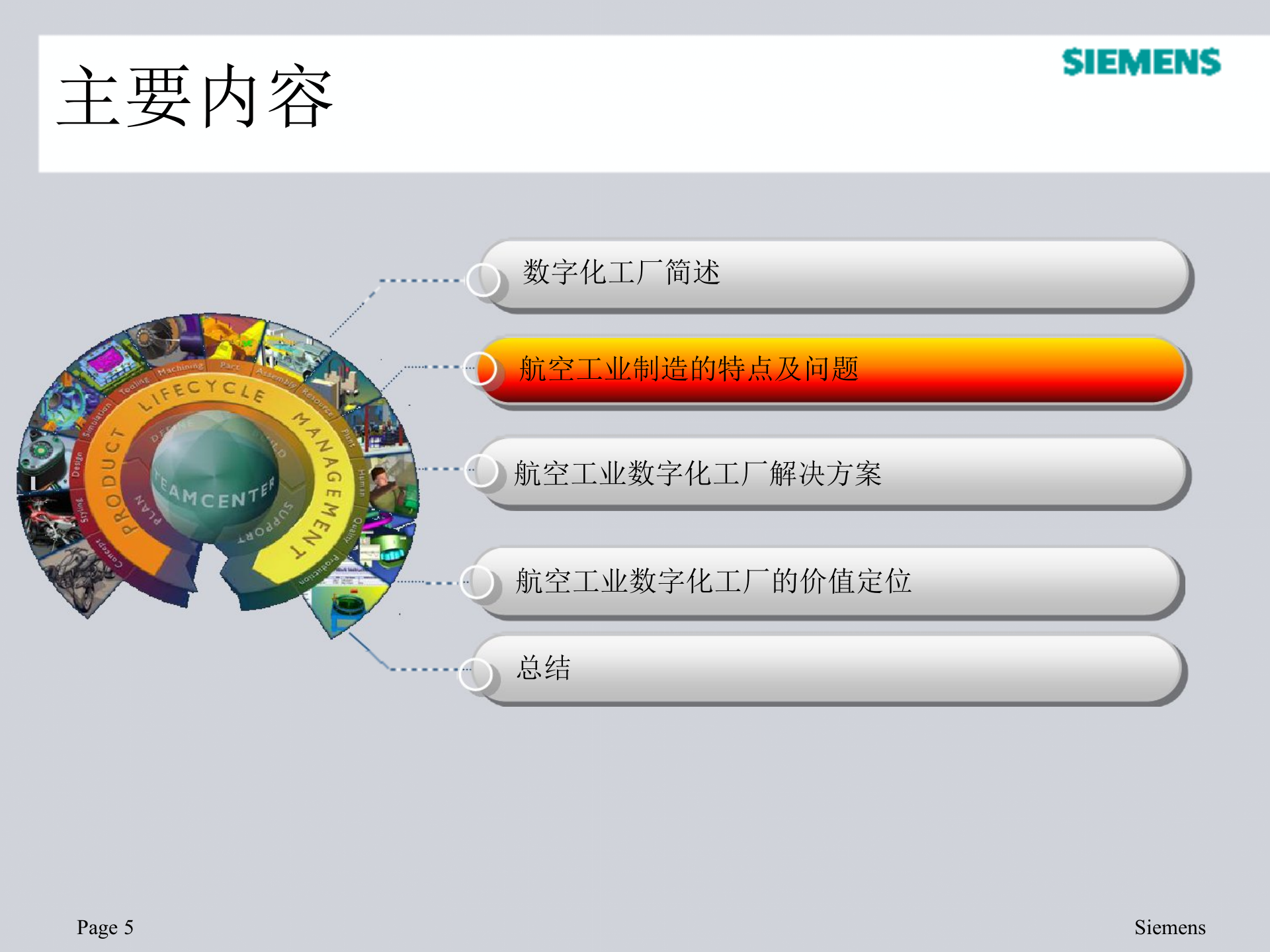 西门子数字化工厂解决方案_ITIL之家(www.itilzj.com)_.PPTX 第5页