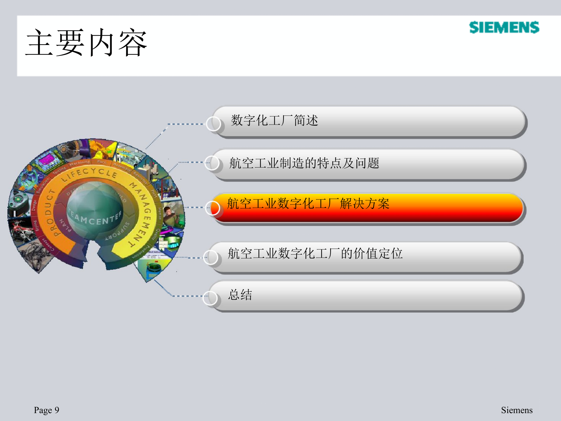 西门子数字化工厂解决方案_ITIL之家(www.itilzj.com)_.PPTX 第9页
