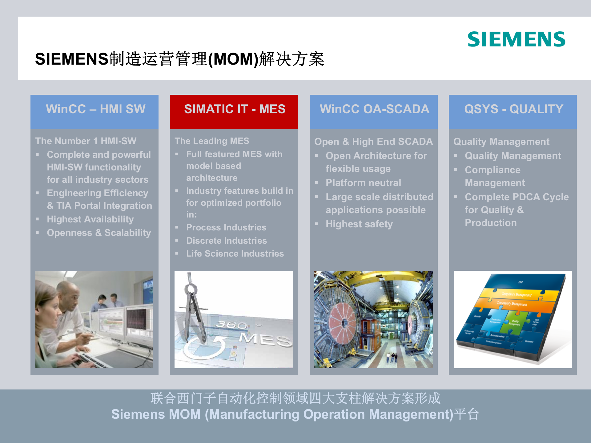 西门子数字化工厂建设_ITIL之家(www.itilzj.com)_.PPTX 第10页
