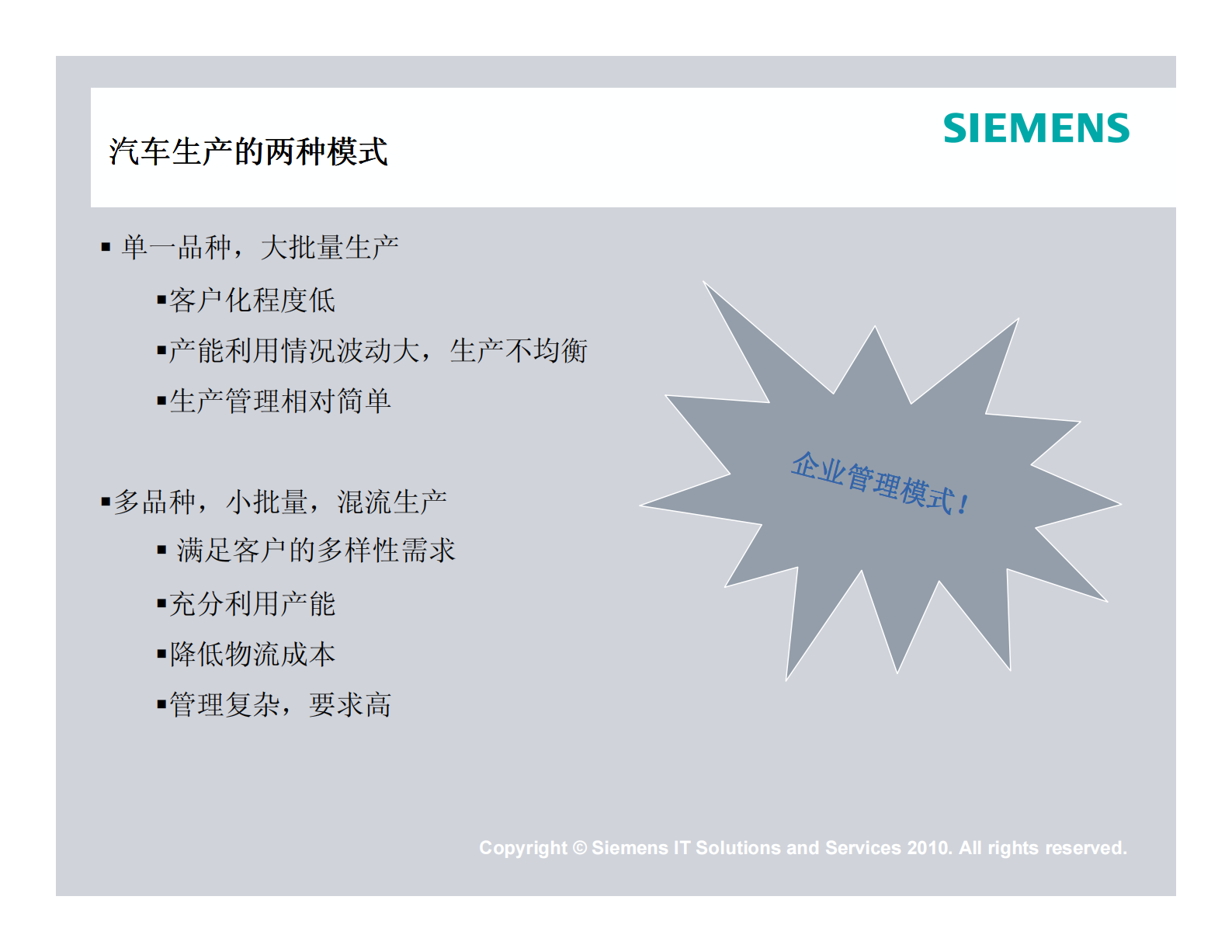 西门子MES汽车业解决方案_ITIL之家(www.itilzj.com)_.PDF 第2页