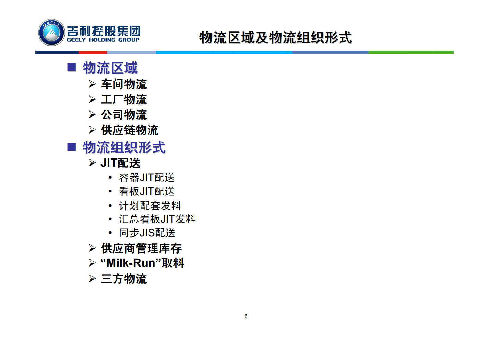 物流优化与MES实施_ITIL之家(www.itilzj.com)_.PDF 第6页