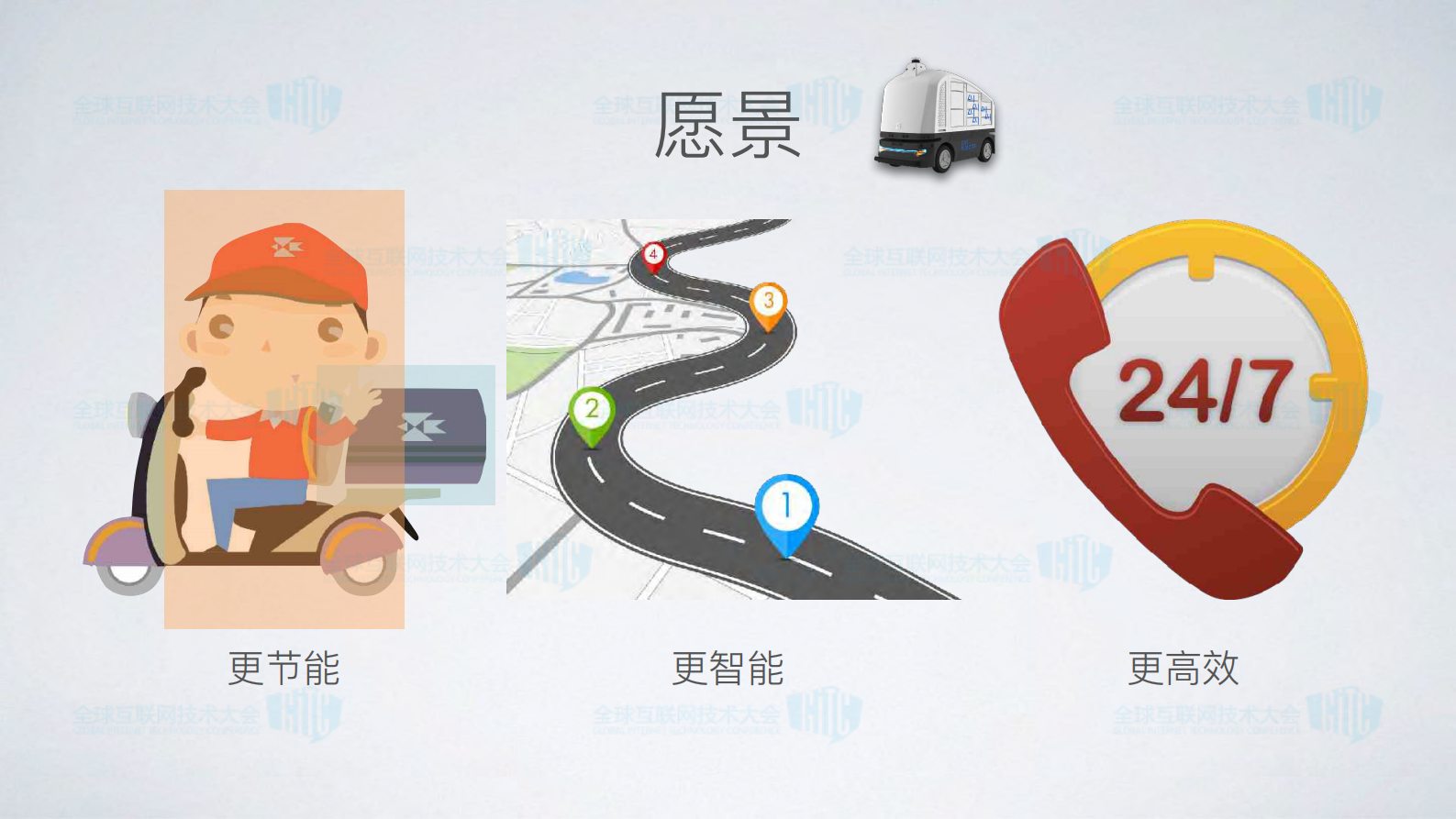 物流无人技术应用与探讨_ITIL之家(www.itilzj.com)_.PDF 第5页