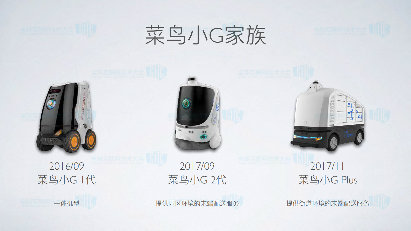 物流无人技术应用与探讨_ITIL之家(www.itilzj.com)_.PDF 第6页