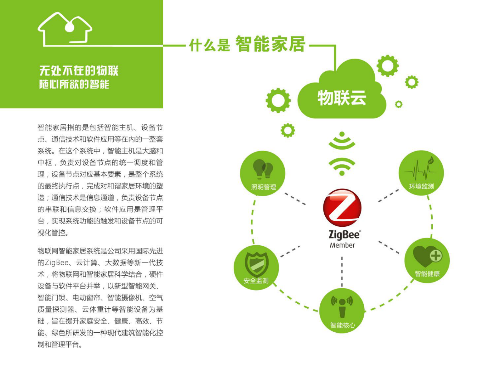 物联智能家居解决方案_ITIL之家(www.itilzj.com)_.PDF 第4页