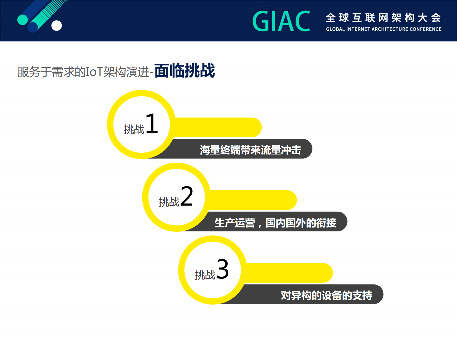 物联云架构演化_ITIL之家(www.itilzj.com)_.PDF 第7页