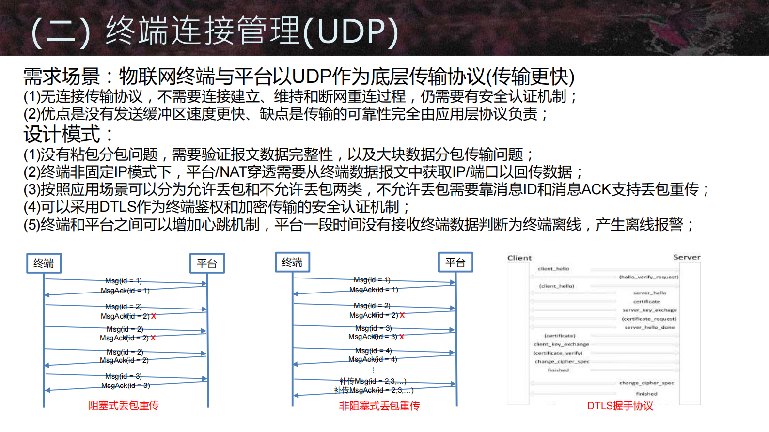 物联网终端与平台通讯协议设计模式_ITIL之家(www.itilzj.com)_.PDF 第5页