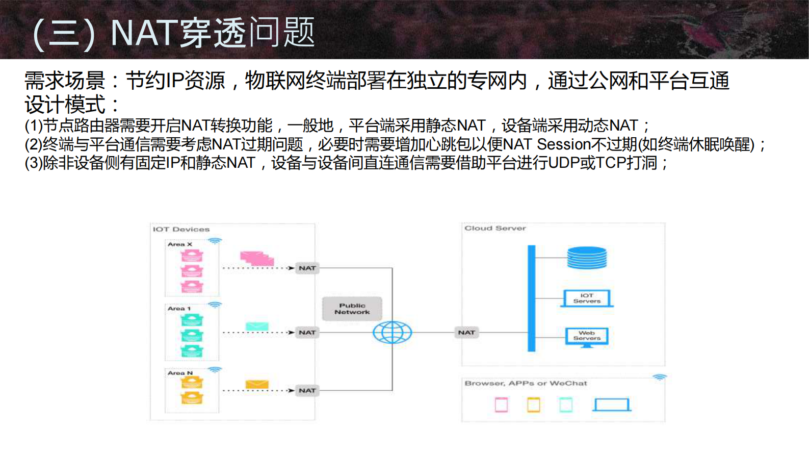 物联网终端与平台通讯协议设计模式_ITIL之家(www.itilzj.com)_.PDF 第6页