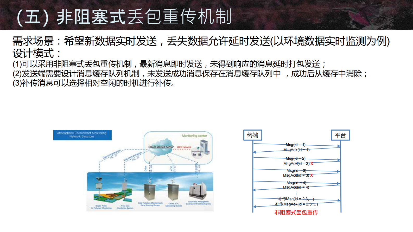 物联网终端与平台通讯协议设计模式_ITIL之家(www.itilzj.com)_.PDF 第8页