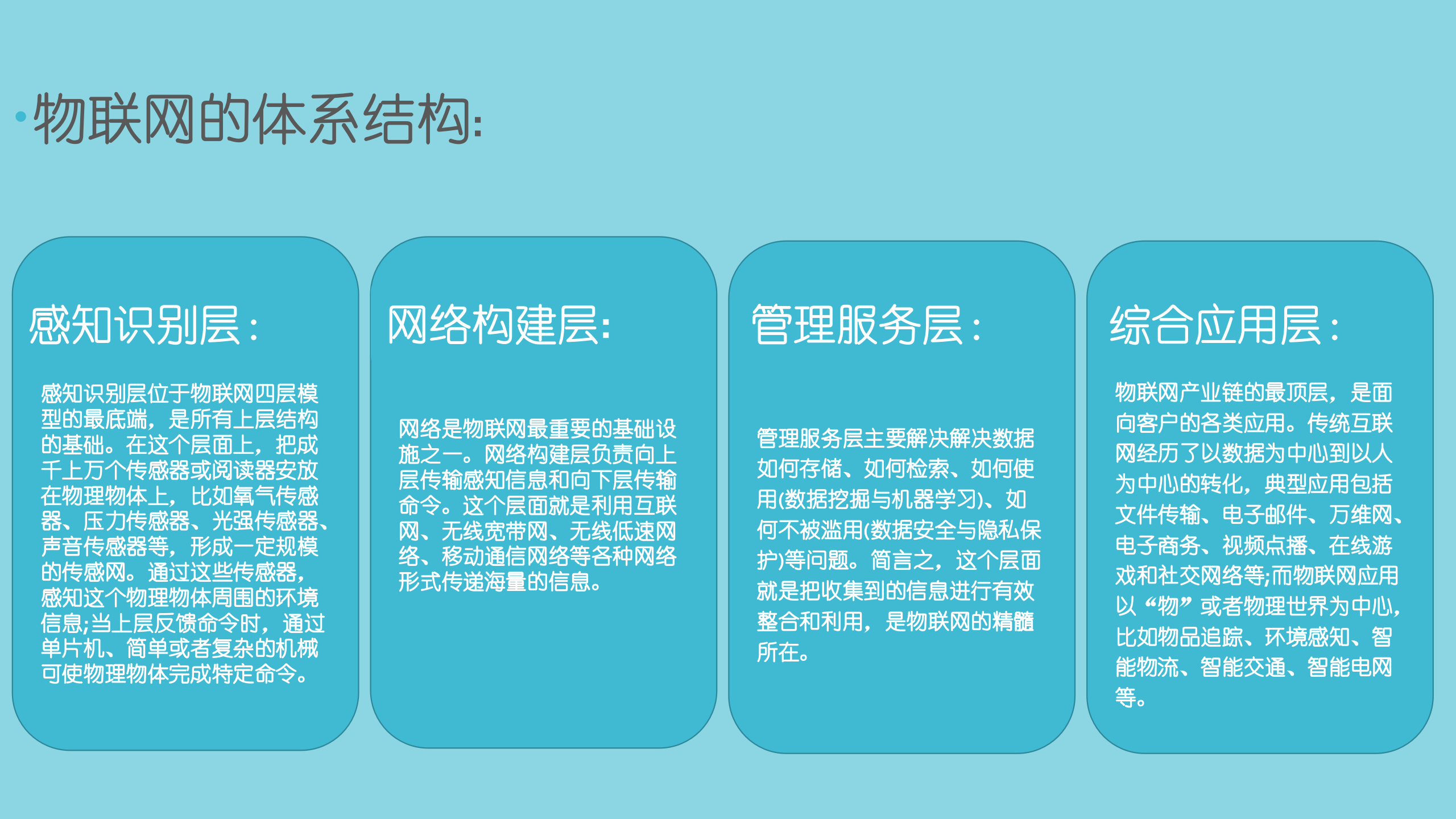 物联网在工业领域的应用_ITIL之家(www.itilzj.com)_.PPTX 第3页