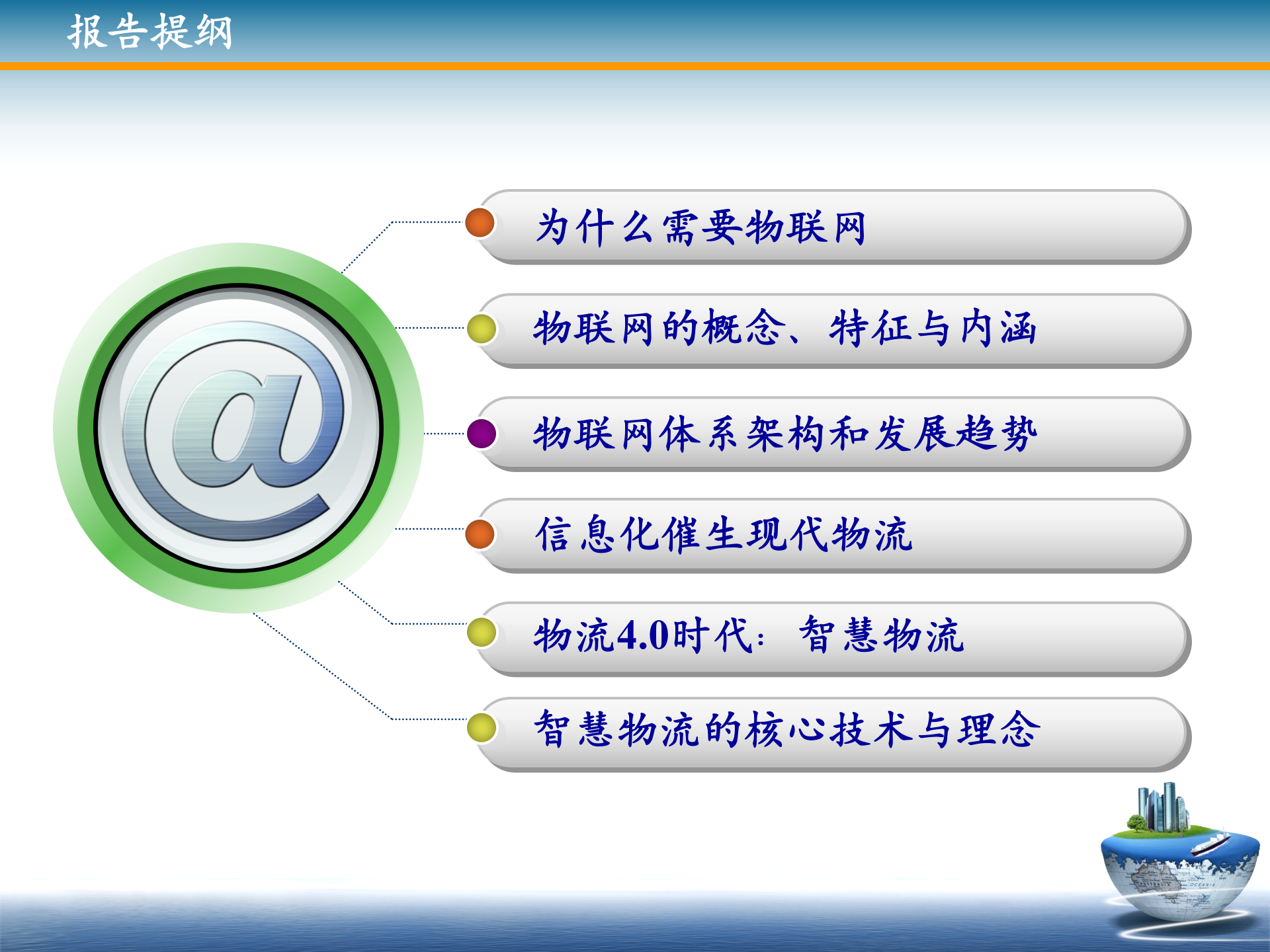 物联网与智慧物流时代的变革_ITIL之家(www.itilzj.com)_.PPT 第2页