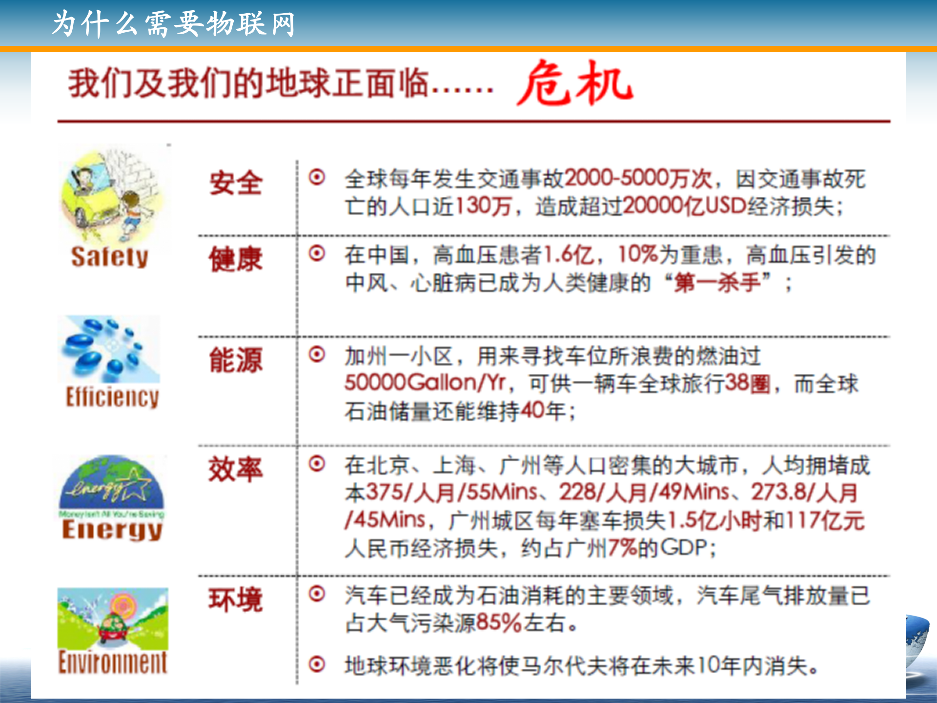 物联网与智慧物流时代的变革_ITIL之家(www.itilzj.com)_.PPT 第4页