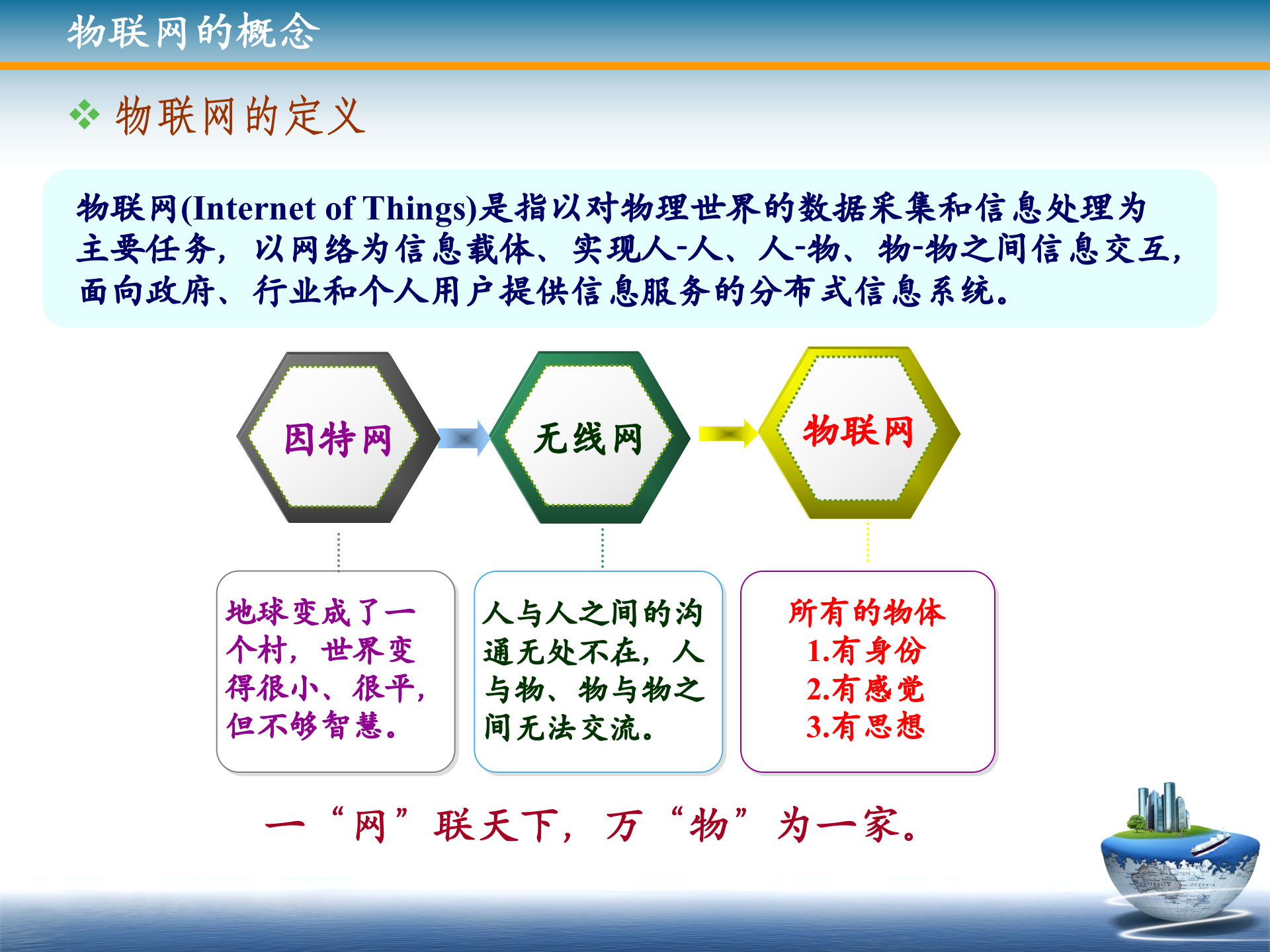 物联网与智慧物流时代的变革_ITIL之家(www.itilzj.com)_.PPT 第7页