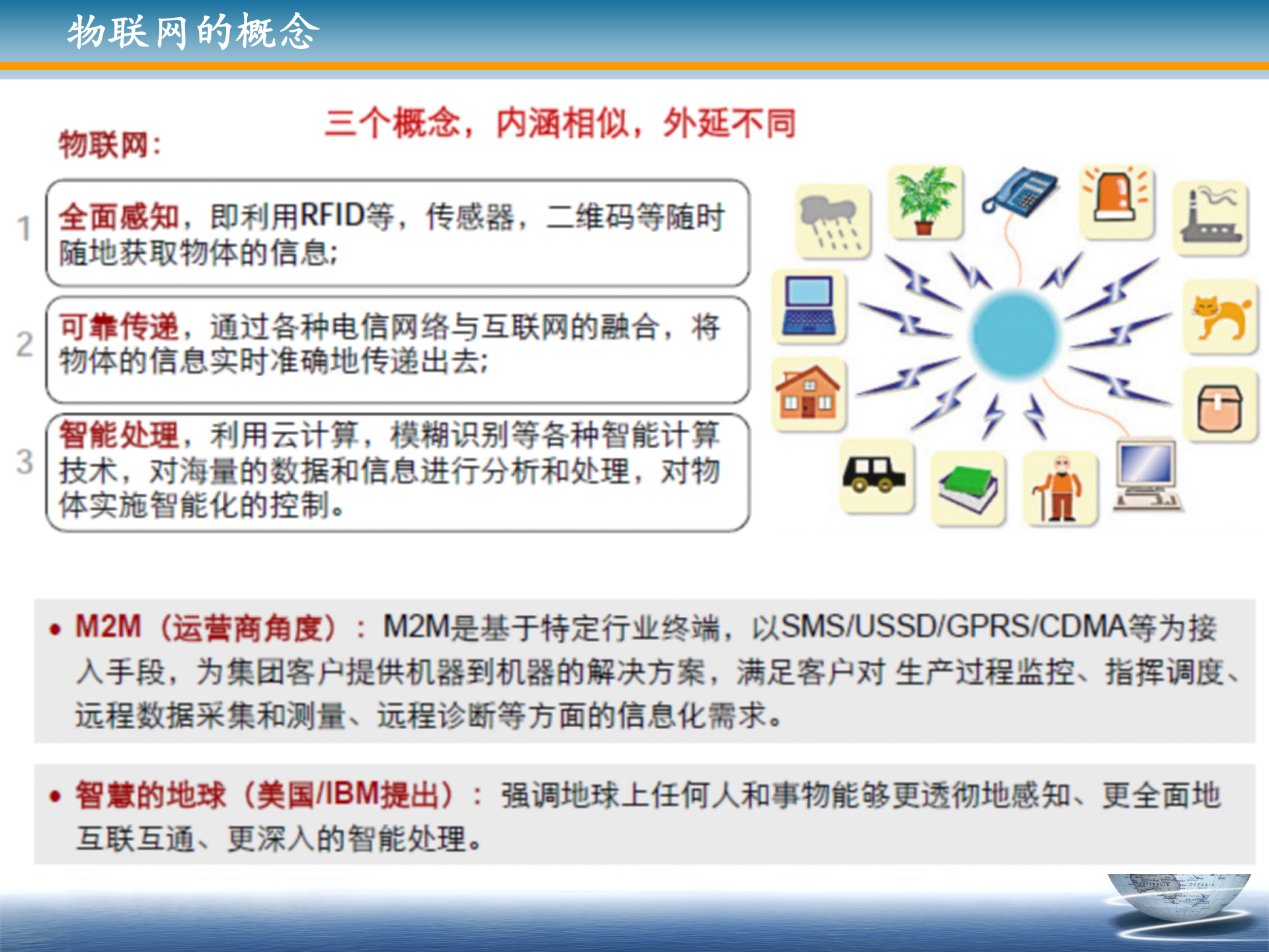物联网与智慧物流时代的变革_ITIL之家(www.itilzj.com)_.PPT 第8页