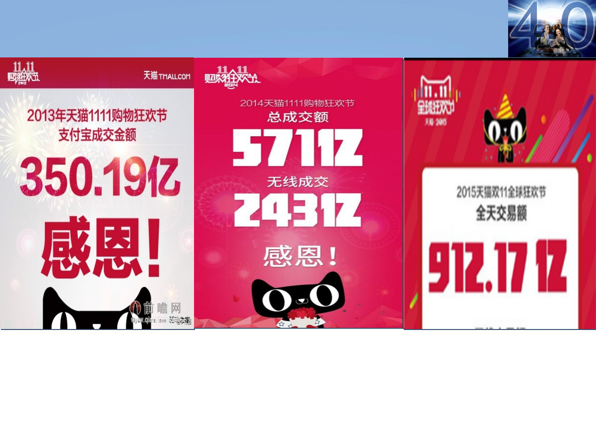 物联网与工业4.0_ITIL之家(www.itilzj.com)_.PPT 第2页