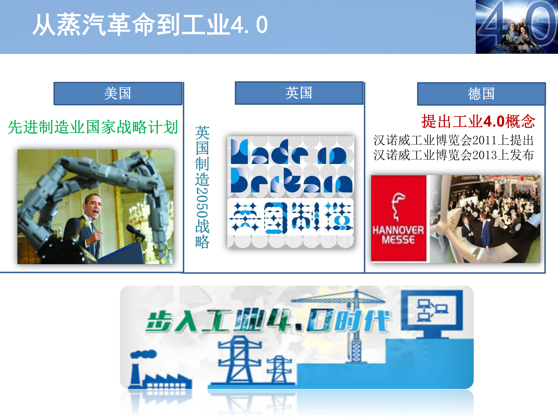 物联网与工业4.0_ITIL之家(www.itilzj.com)_.PPT 第9页