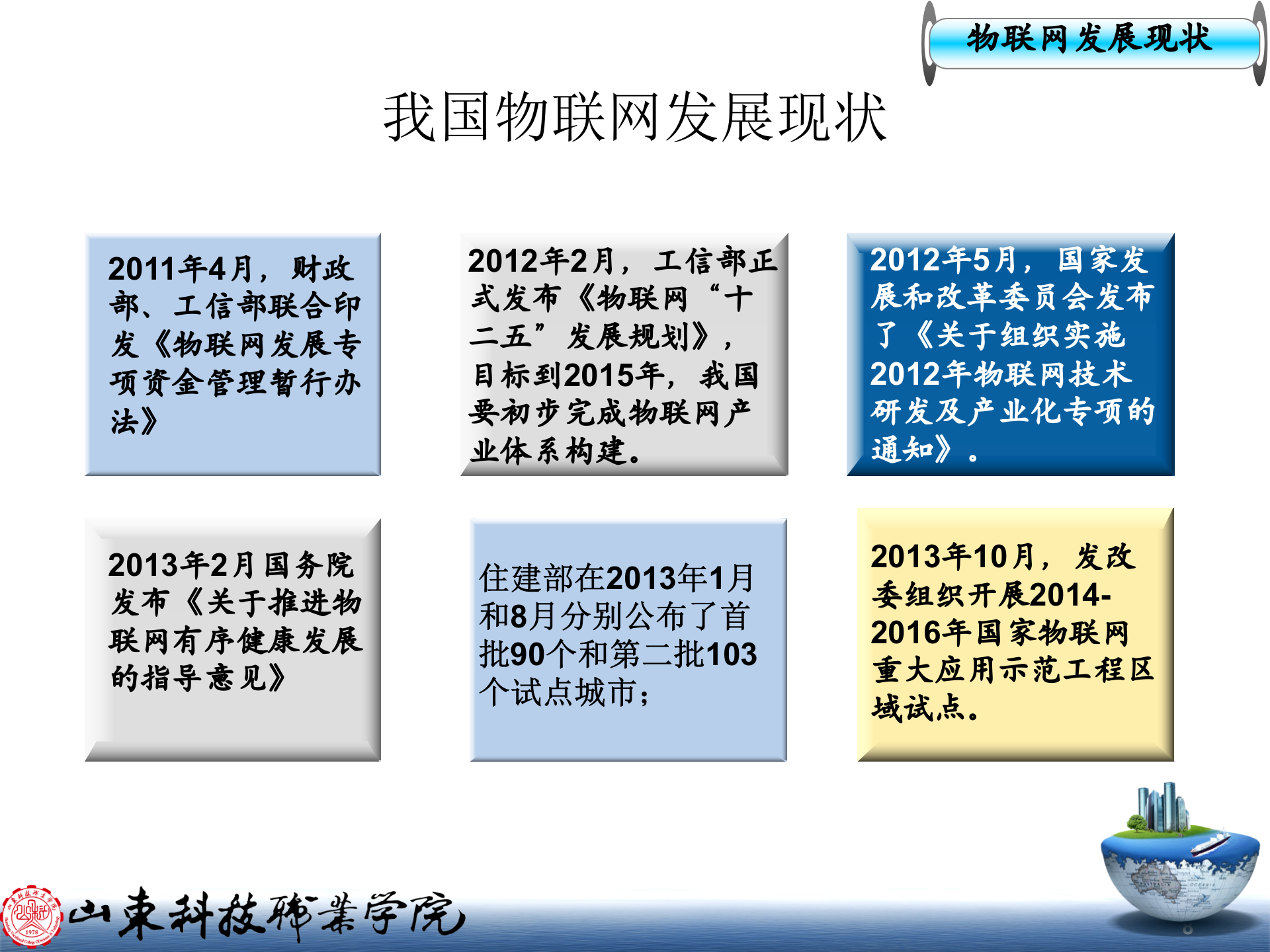 物联网应用技术汇报_ITIL之家(www.itilzj.com)_.PPT 第8页