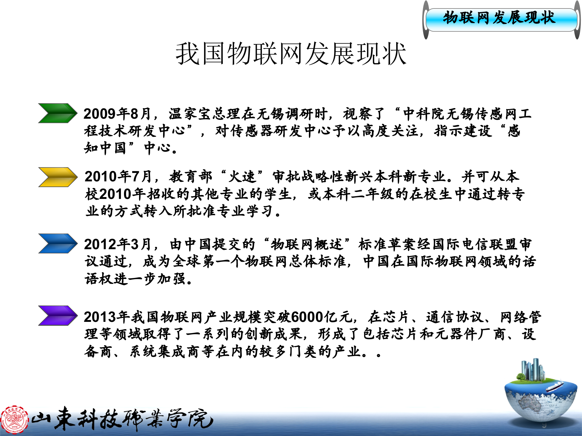 物联网应用技术汇报_ITIL之家(www.itilzj.com)_.PPT 第9页