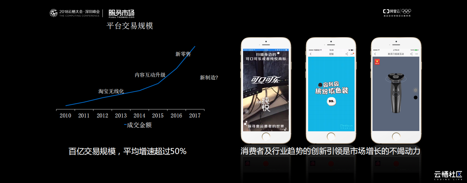 物联网时代合作伙伴生态的运营与转型_ITIL之家(www.itilzj.com)_.PDF 第2页