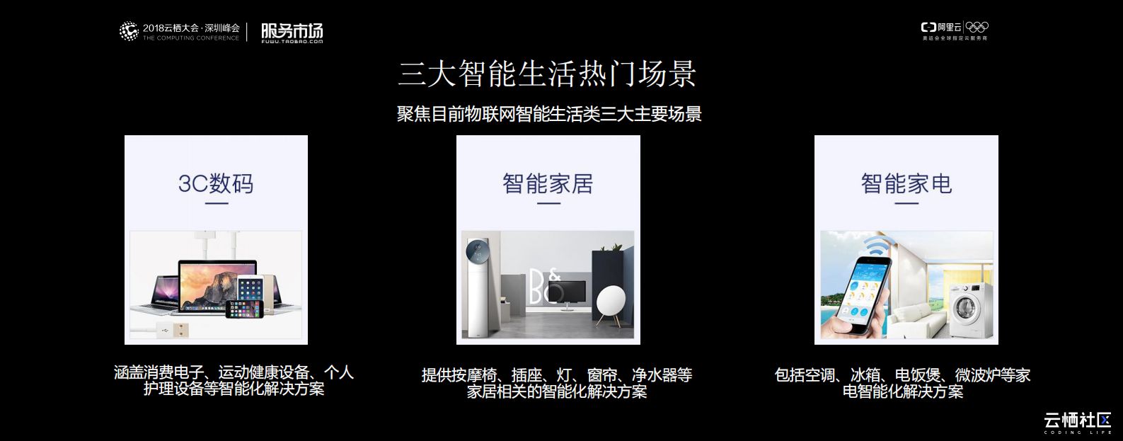 物联网时代合作伙伴生态的运营与转型_ITIL之家(www.itilzj.com)_.PDF 第6页