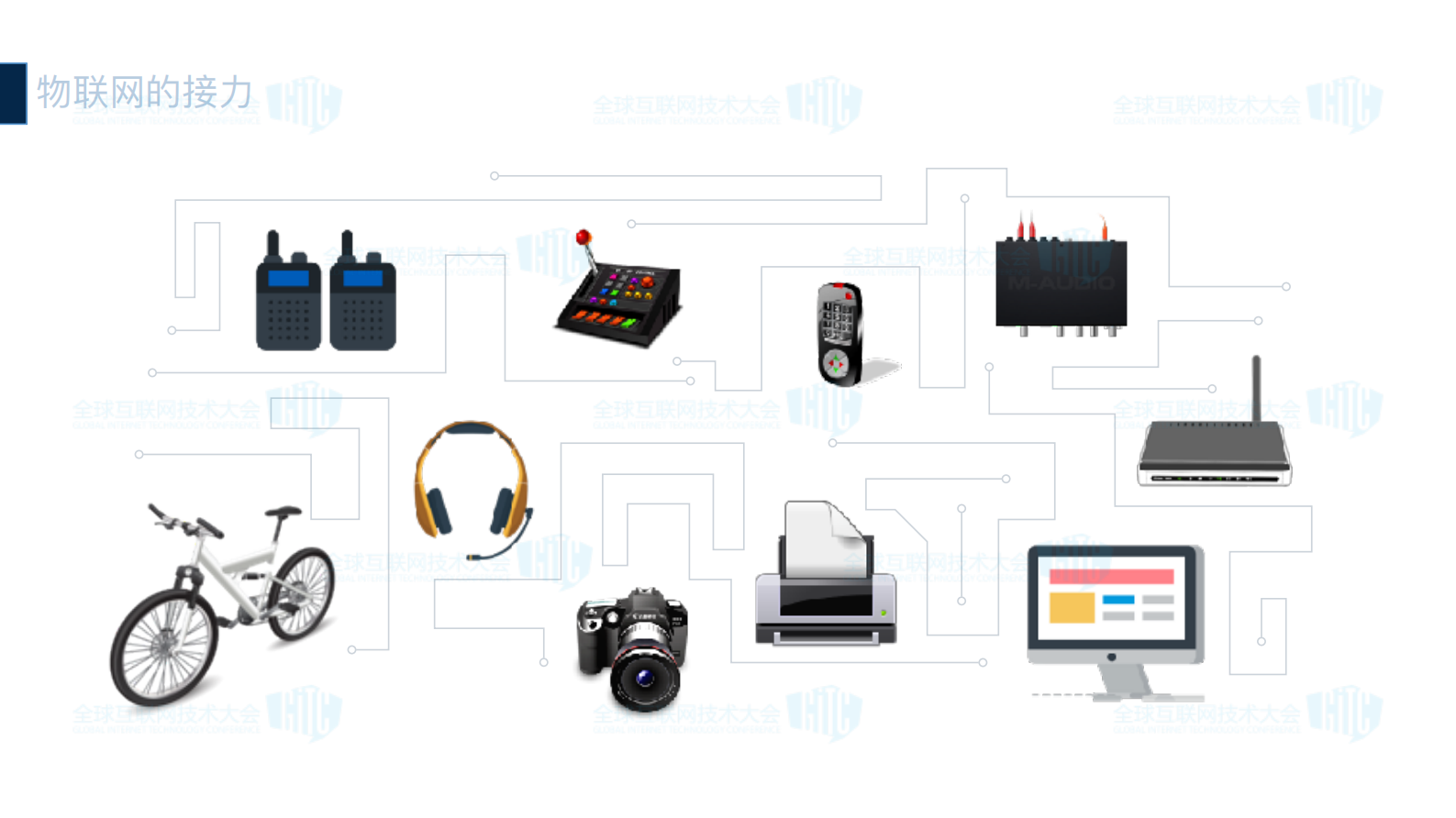 物联网商业系统构建之路_ITIL之家(www.itilzj.com)_.PDF 第4页