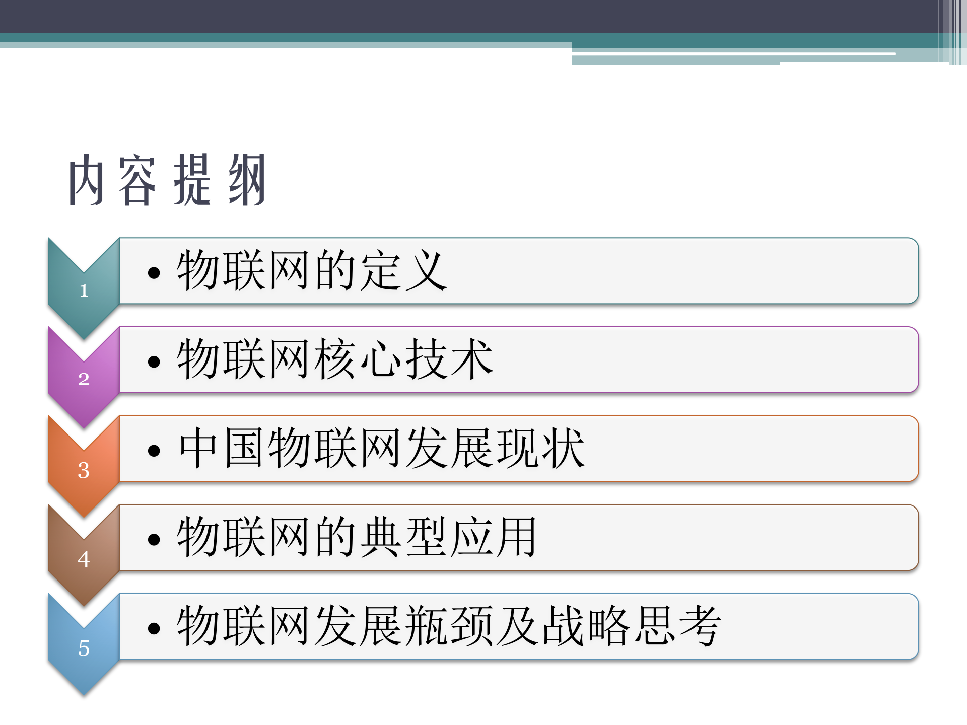 物联网简介_ITIL之家(www.itilzj.com)_.PPTX 第2页