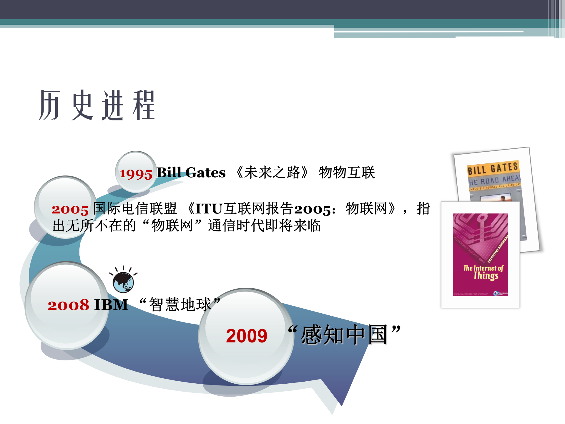 物联网简介_ITIL之家(www.itilzj.com)_.PPTX 第4页