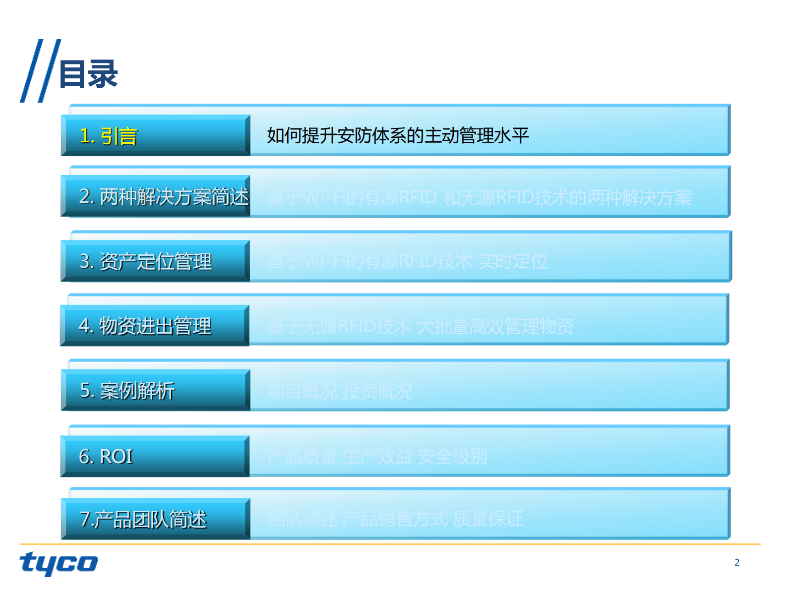 物联网技术资产定位管理与物资进出管理解决方案_ITIL之家(www.itilzj.com)_.PDF 第2页