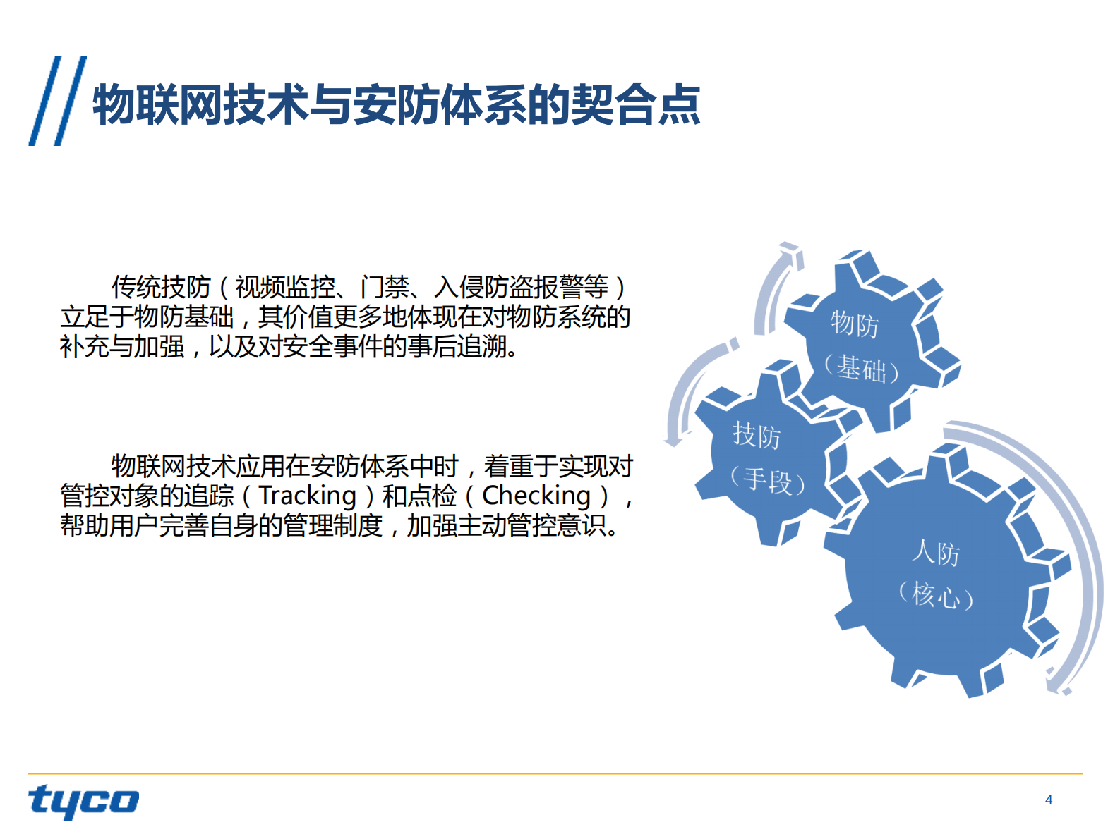 物联网技术资产定位管理与物资进出管理解决方案_ITIL之家(www.itilzj.com)_.PDF 第4页