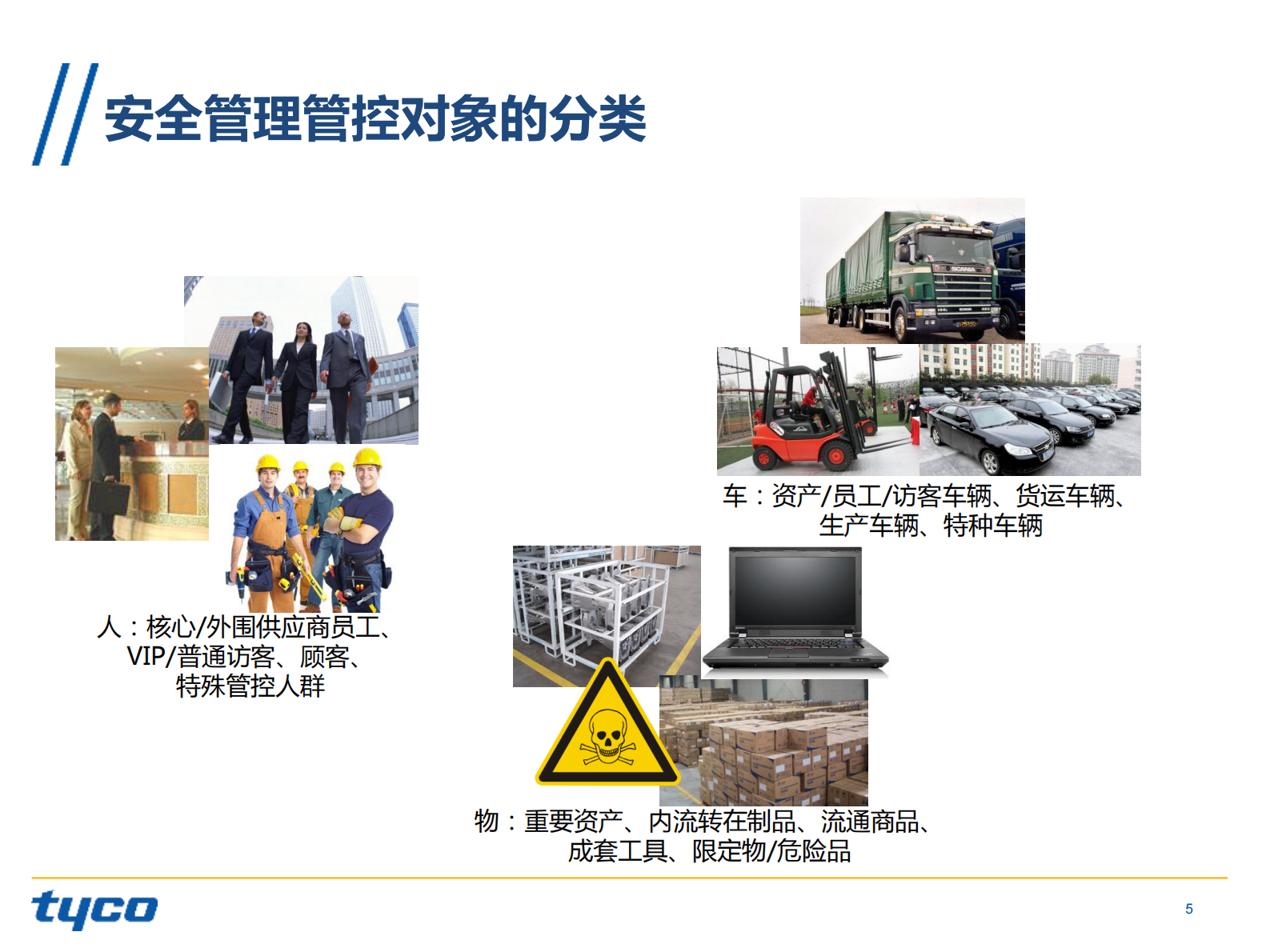 物联网技术资产定位管理与物资进出管理解决方案_ITIL之家(www.itilzj.com)_.PDF 第5页