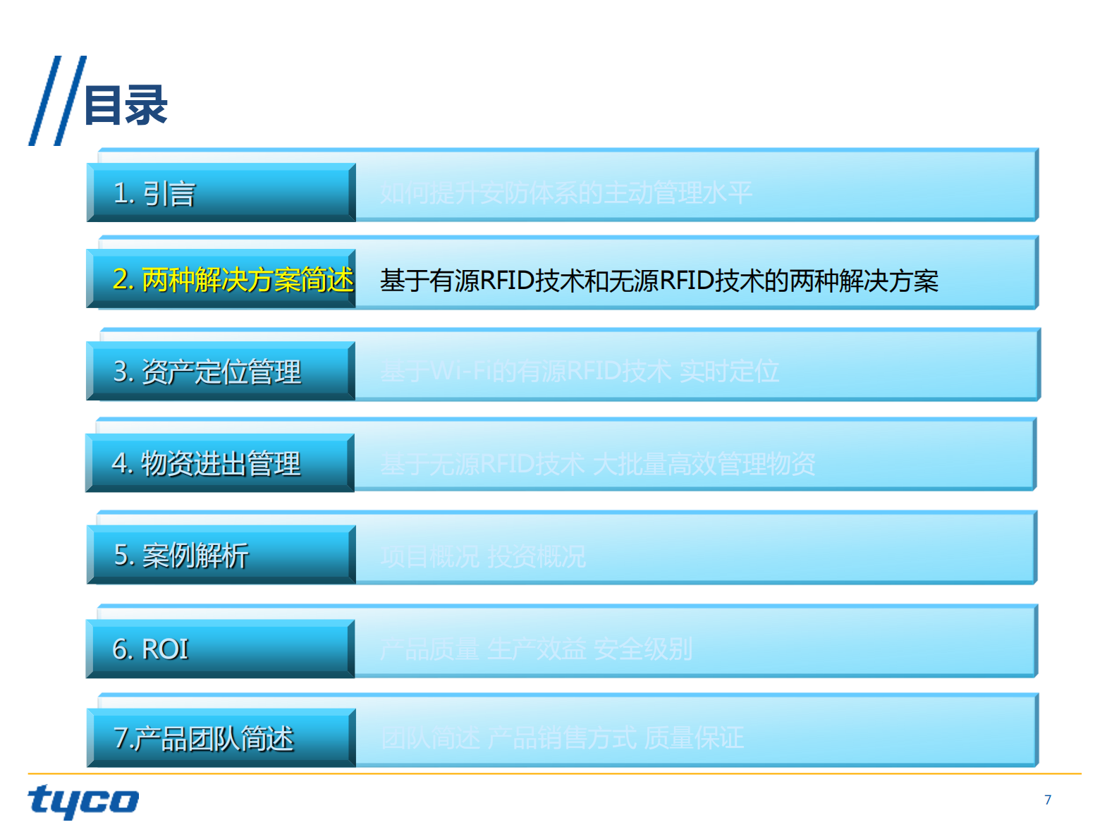 物联网技术资产定位管理与物资进出管理解决方案_ITIL之家(www.itilzj.com)_.PDF 第7页