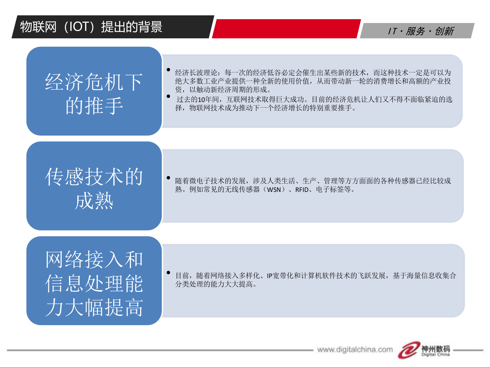 物联网技术及其应用_ITIL之家(www.itilzj.com)_.PPT 第7页