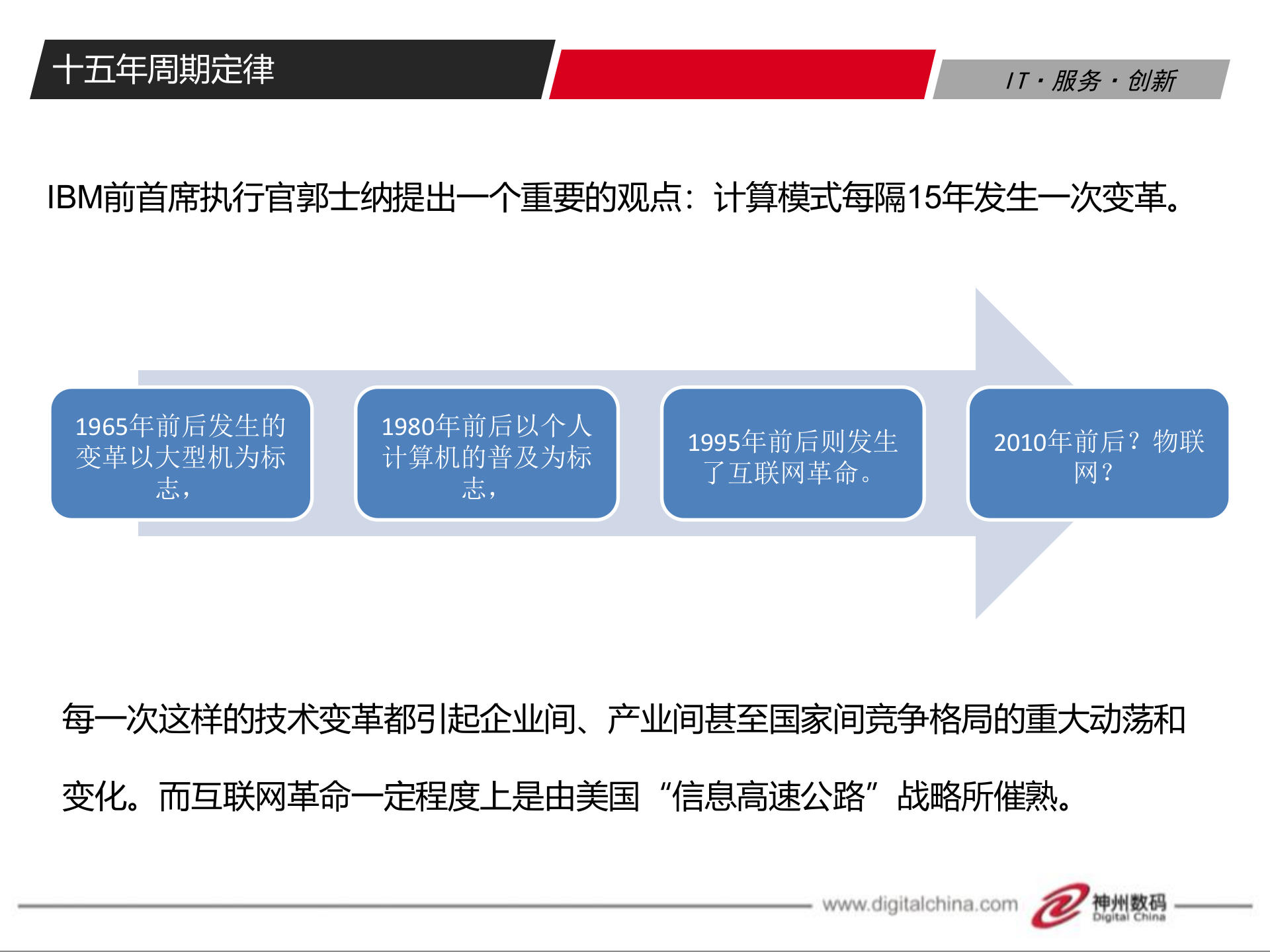 物联网技术及其应用_ITIL之家(www.itilzj.com)_.PPT 第8页