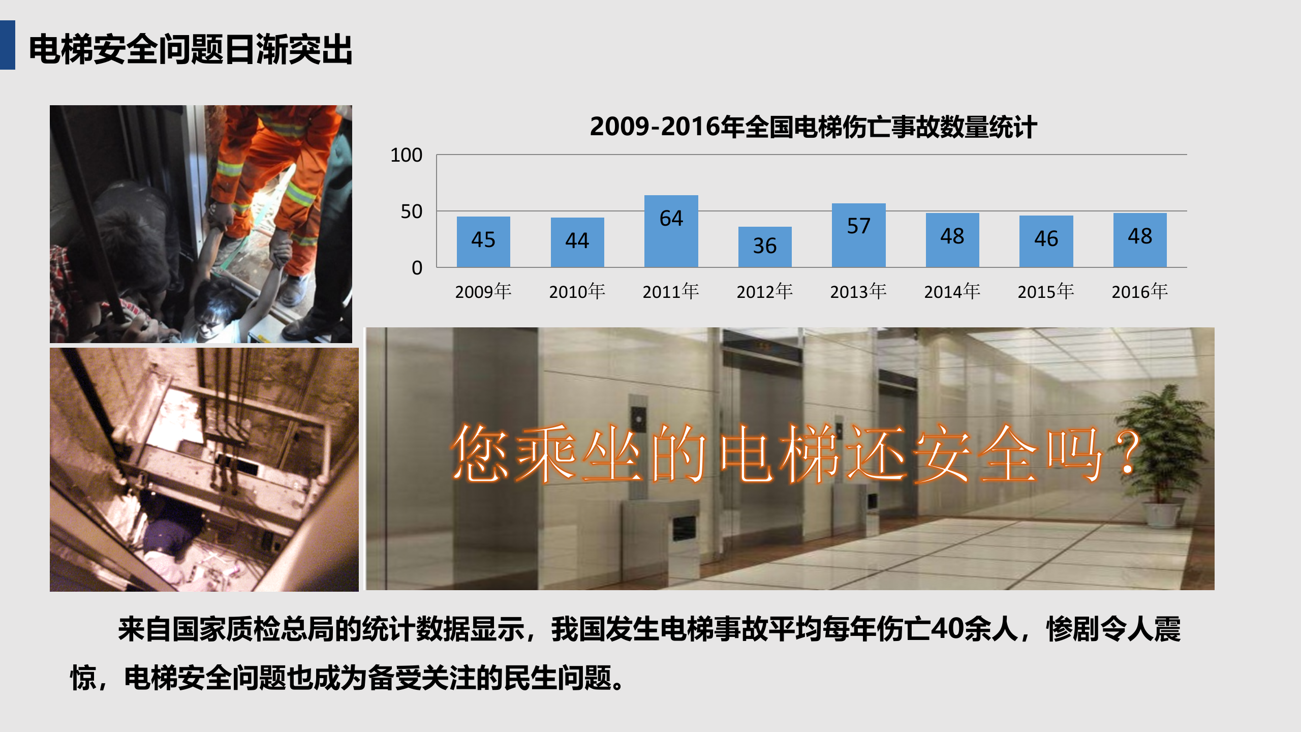 物联网技术对电梯安全及服务的作用和支撑_ITIL之家(www.itilzj.com)_.PPTX 第5页