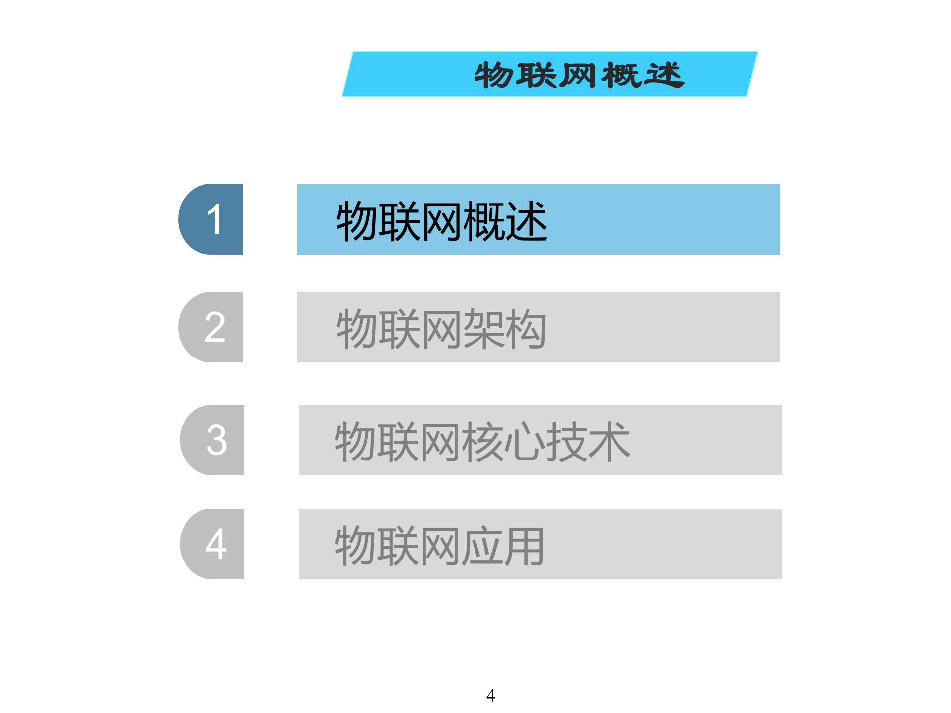 物联网基础知识_ITIL之家(www.itilzj.com)_.PPTX 第4页